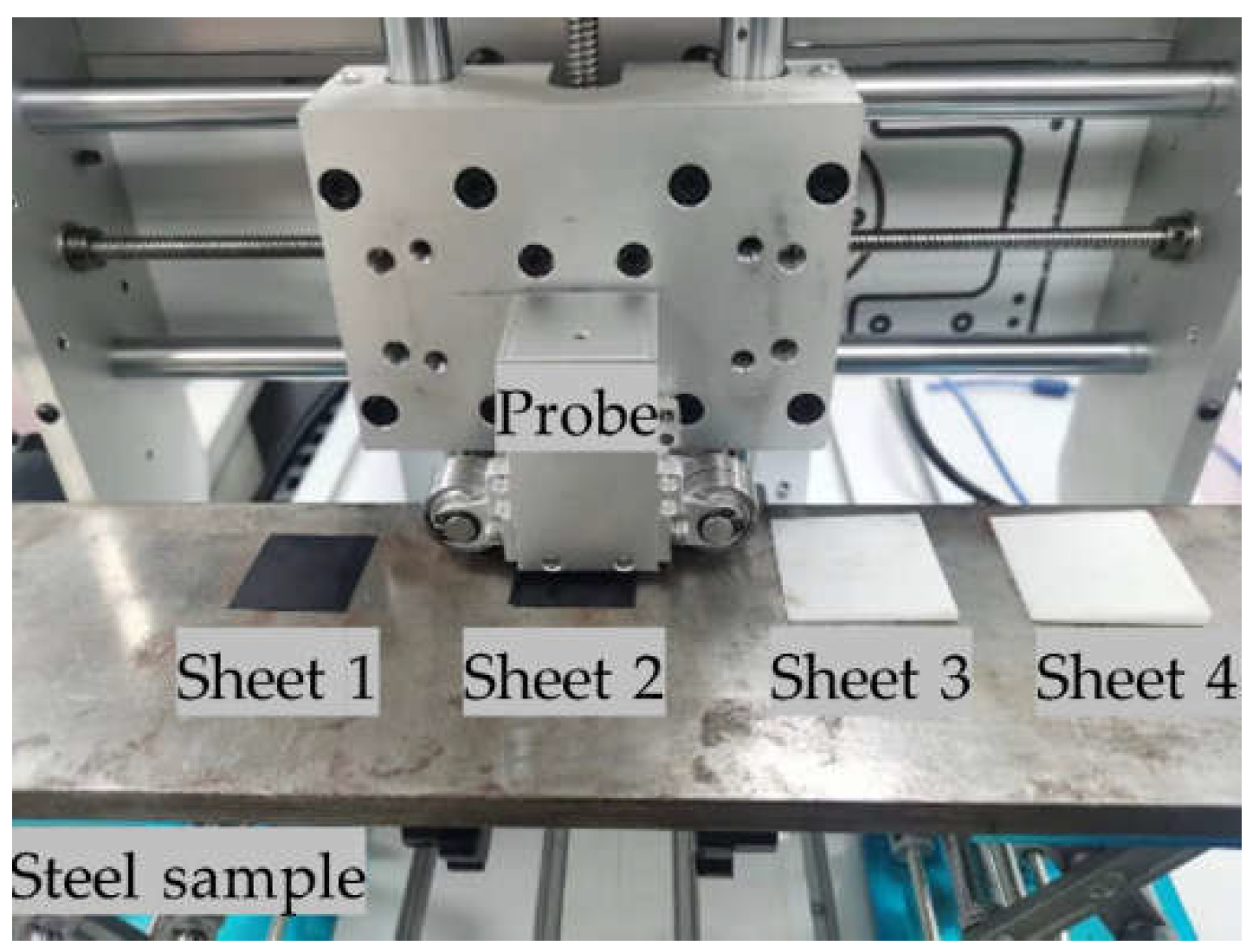 Preprints 113368 g019