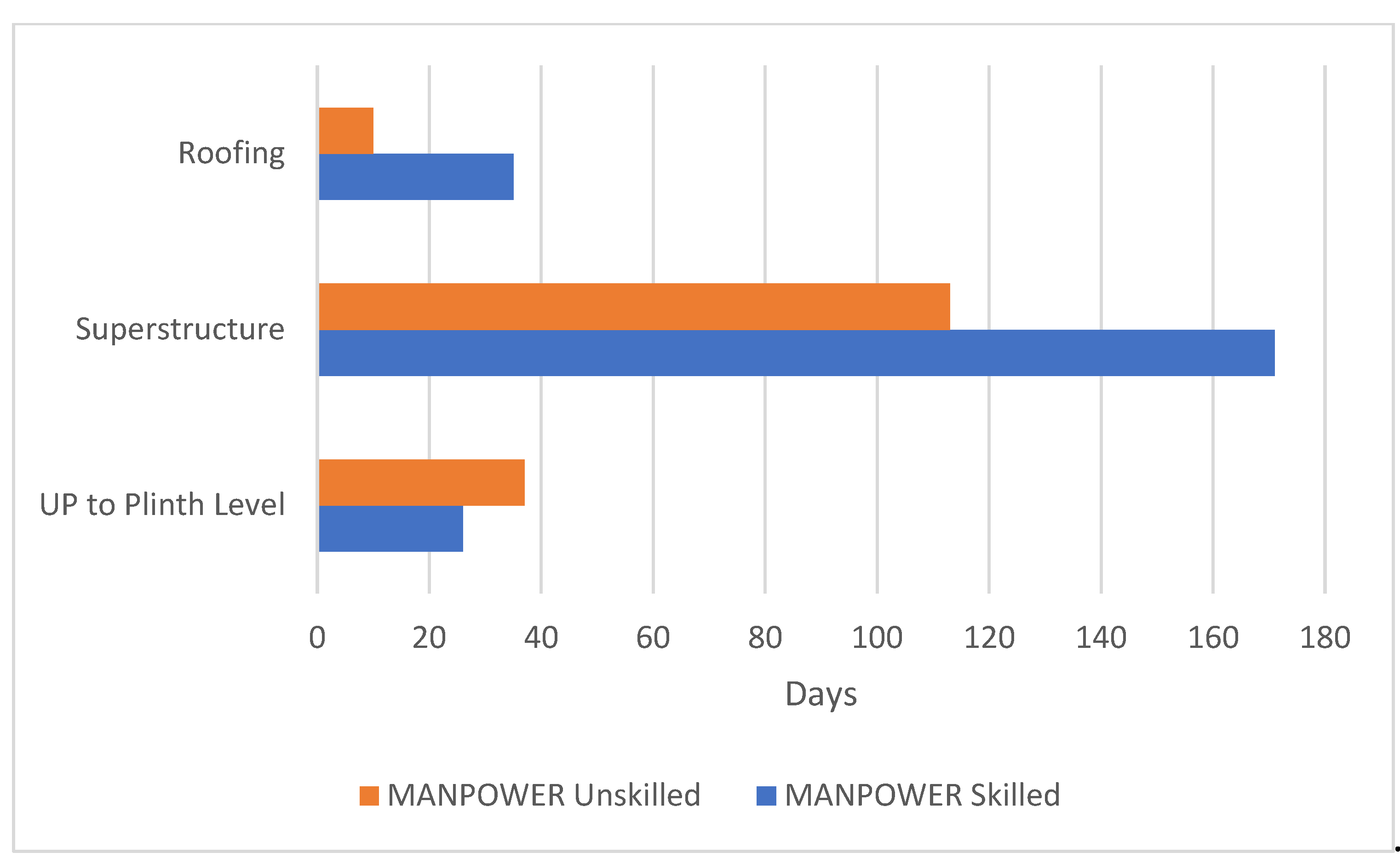 Preprints 104221 g011