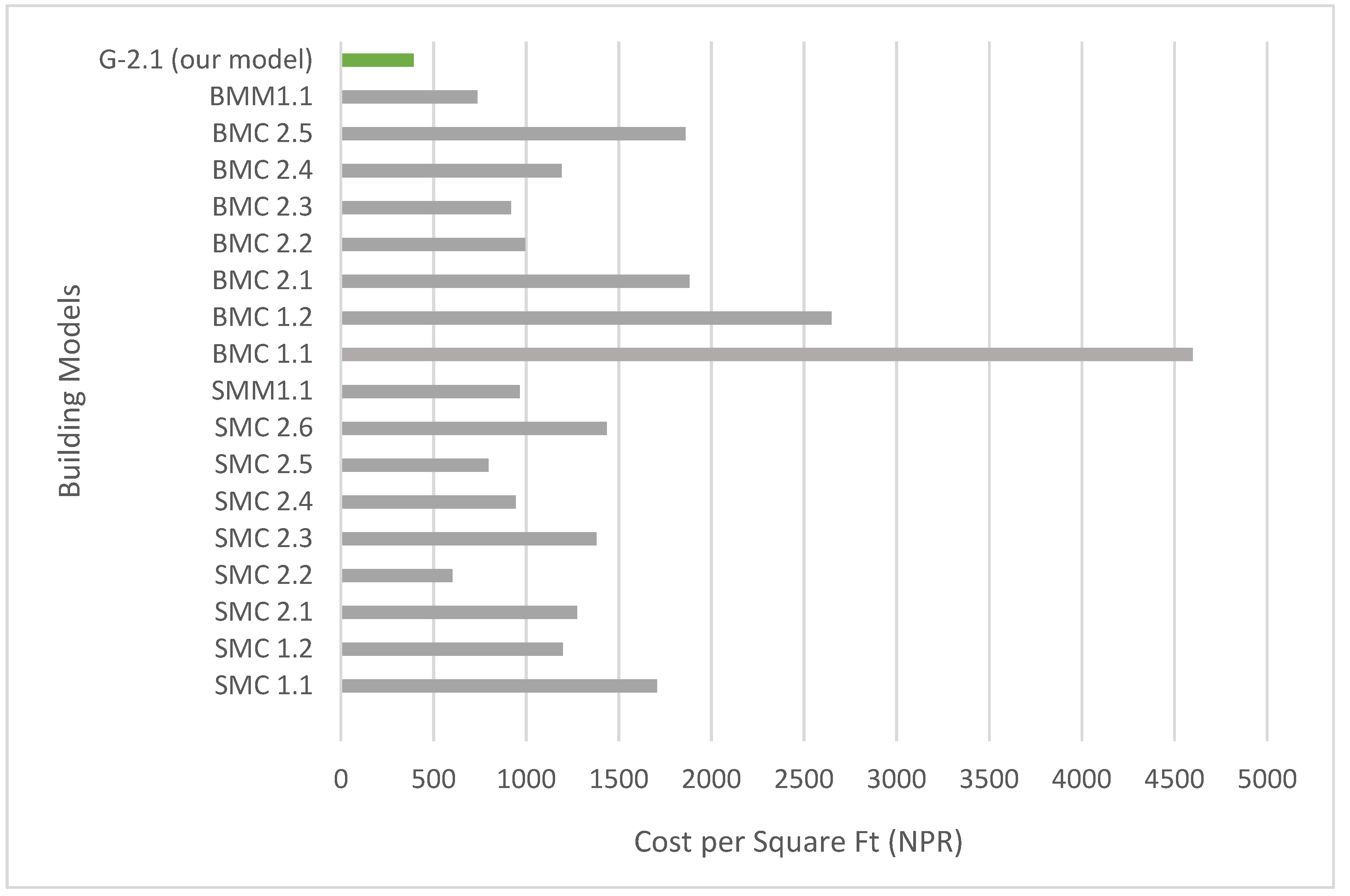 Preprints 104221 g012