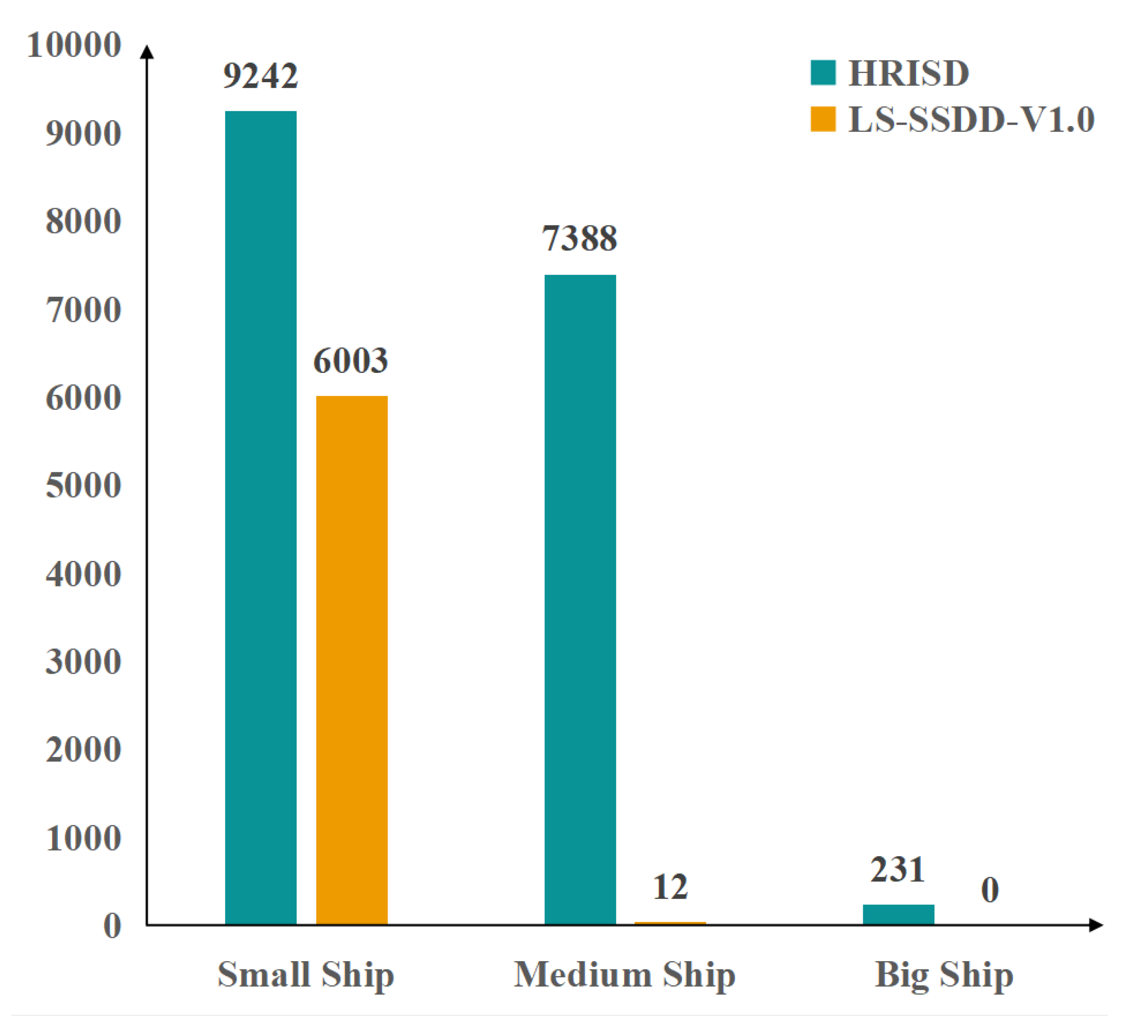 Preprints 88384 g006