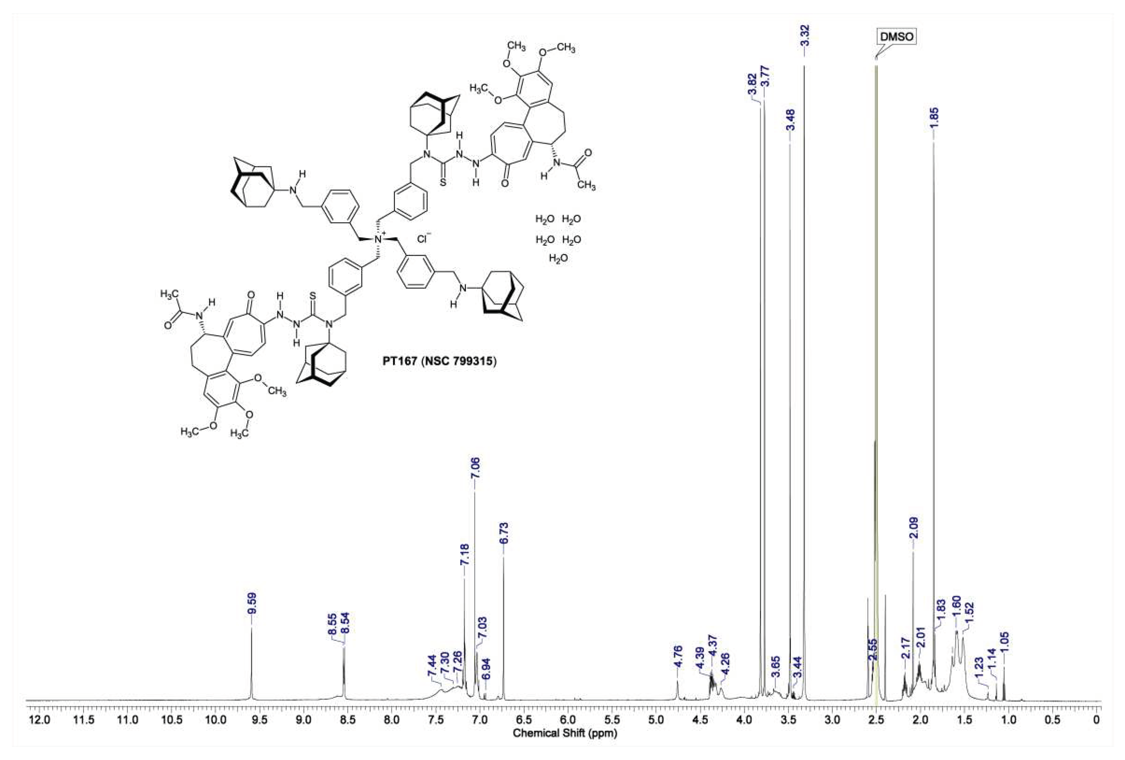 Preprints 95367 g011