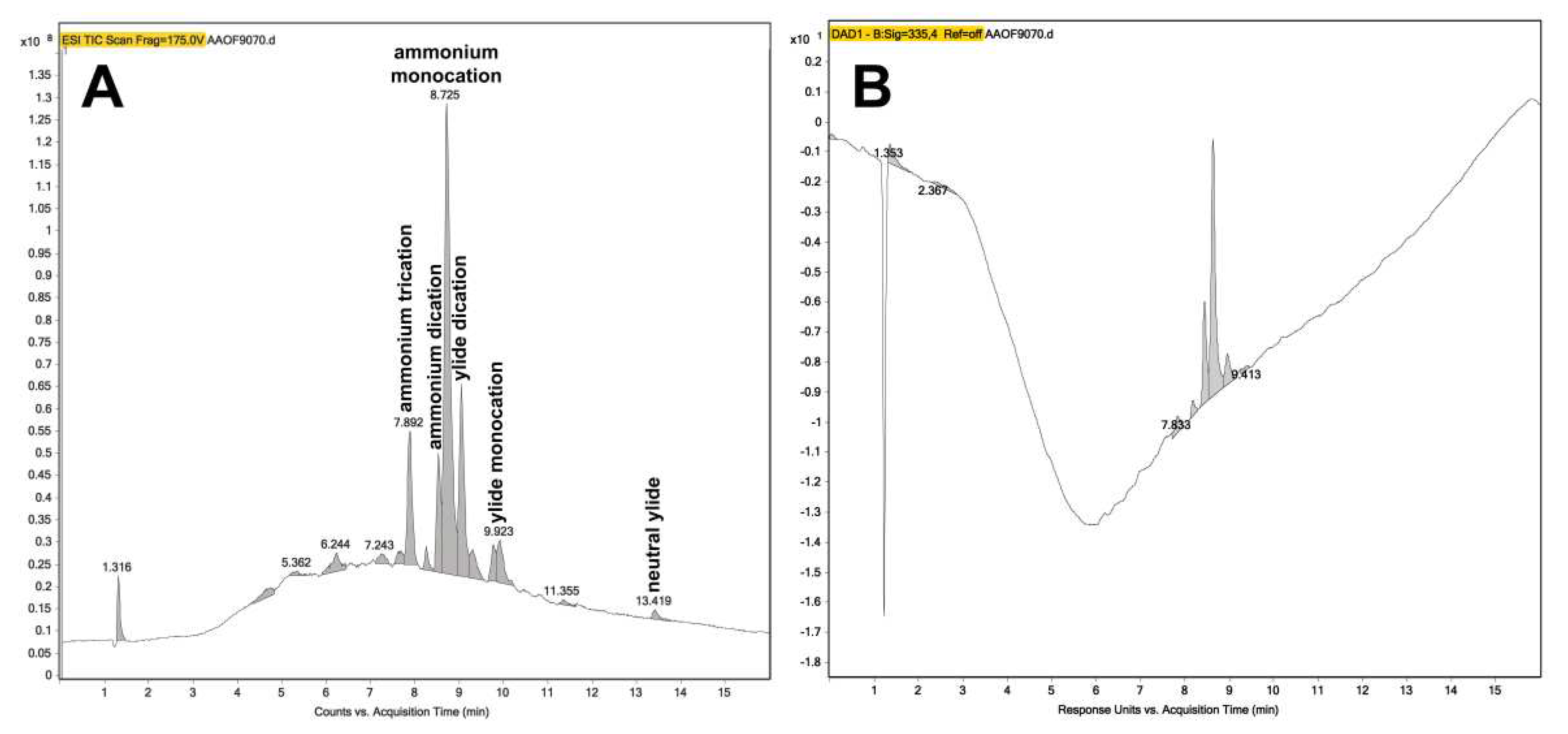 Preprints 95367 g015