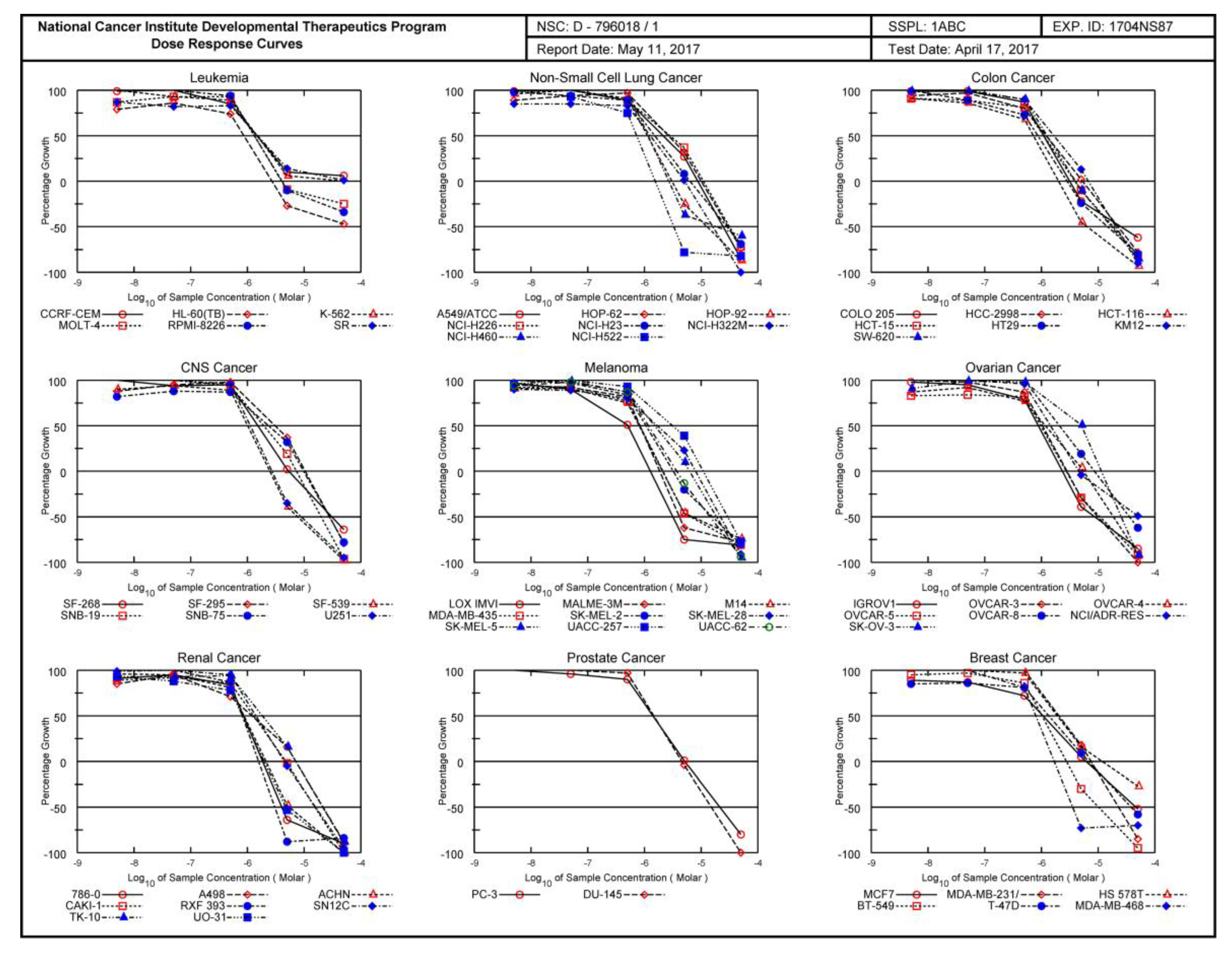 Preprints 95367 g018