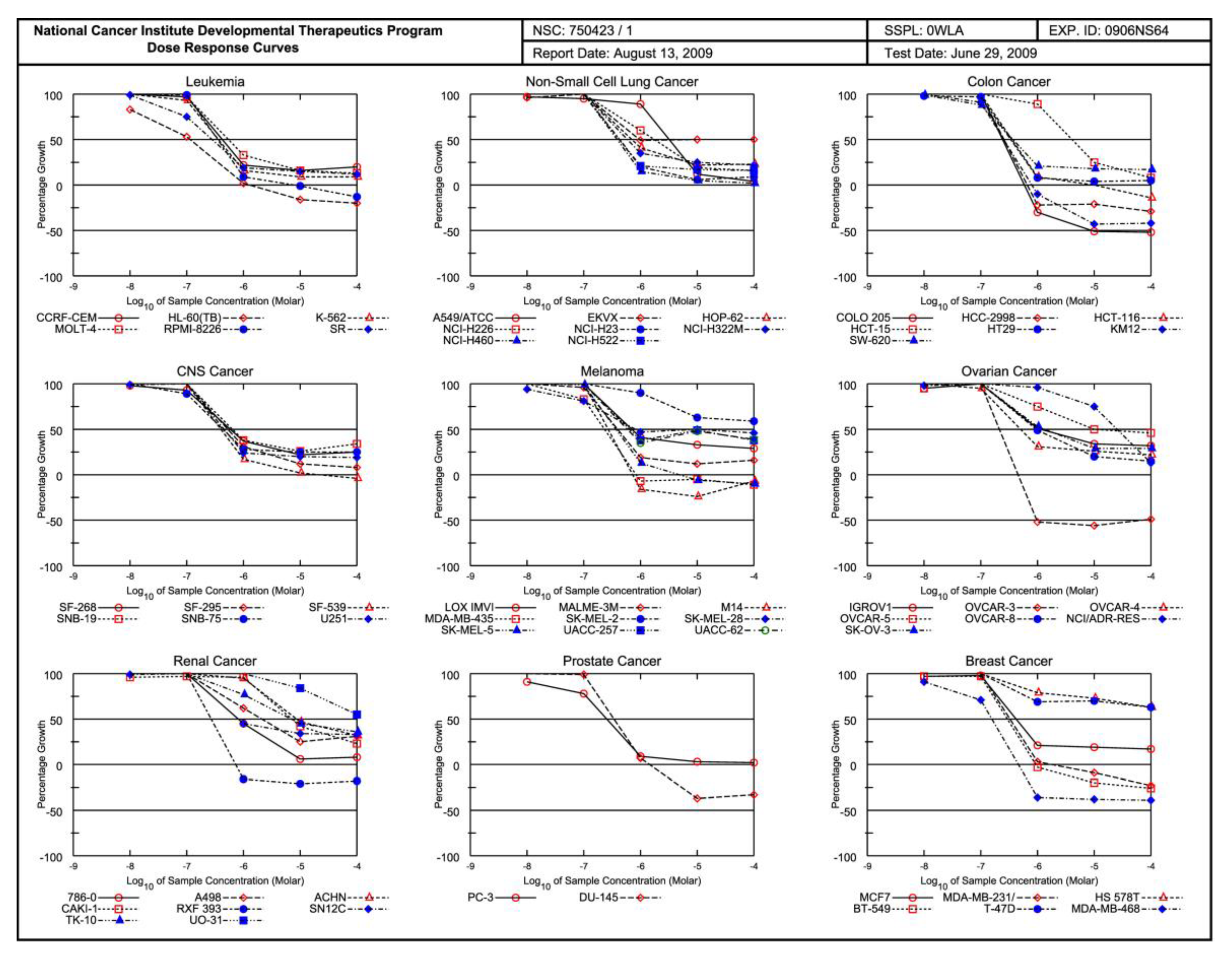 Preprints 95367 g019