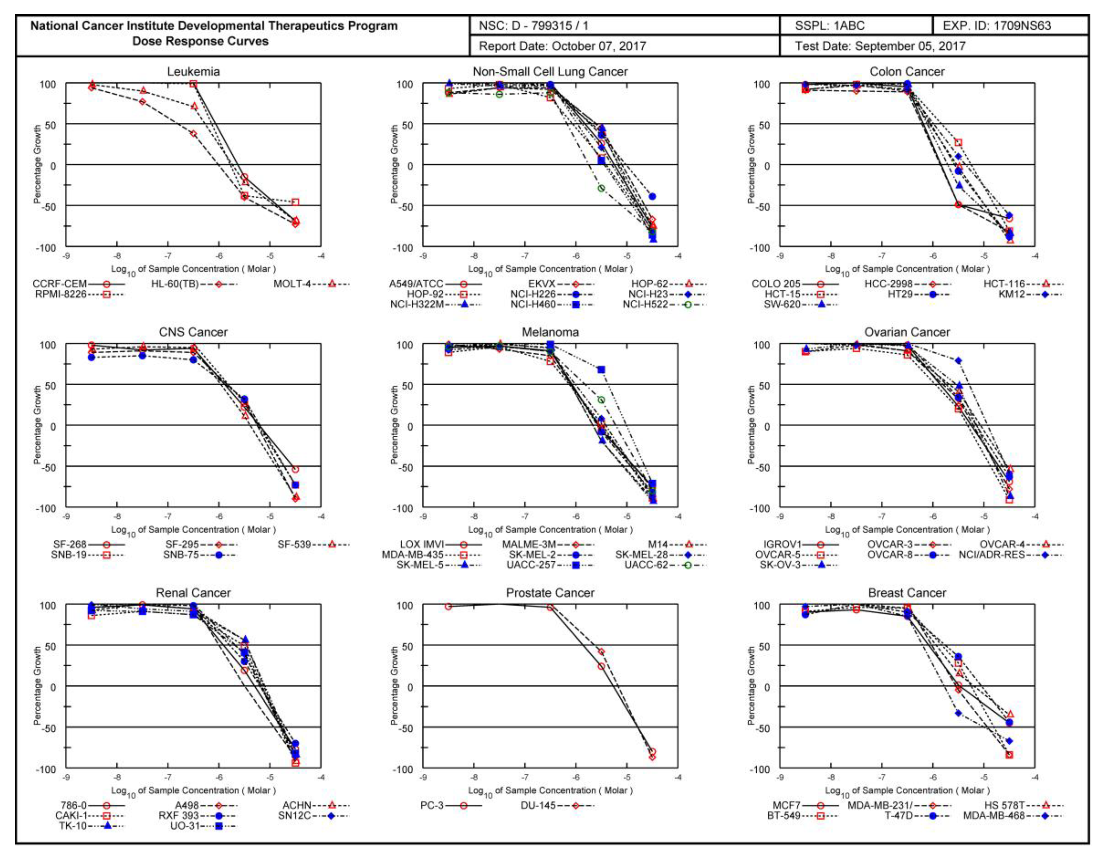 Preprints 95367 g020