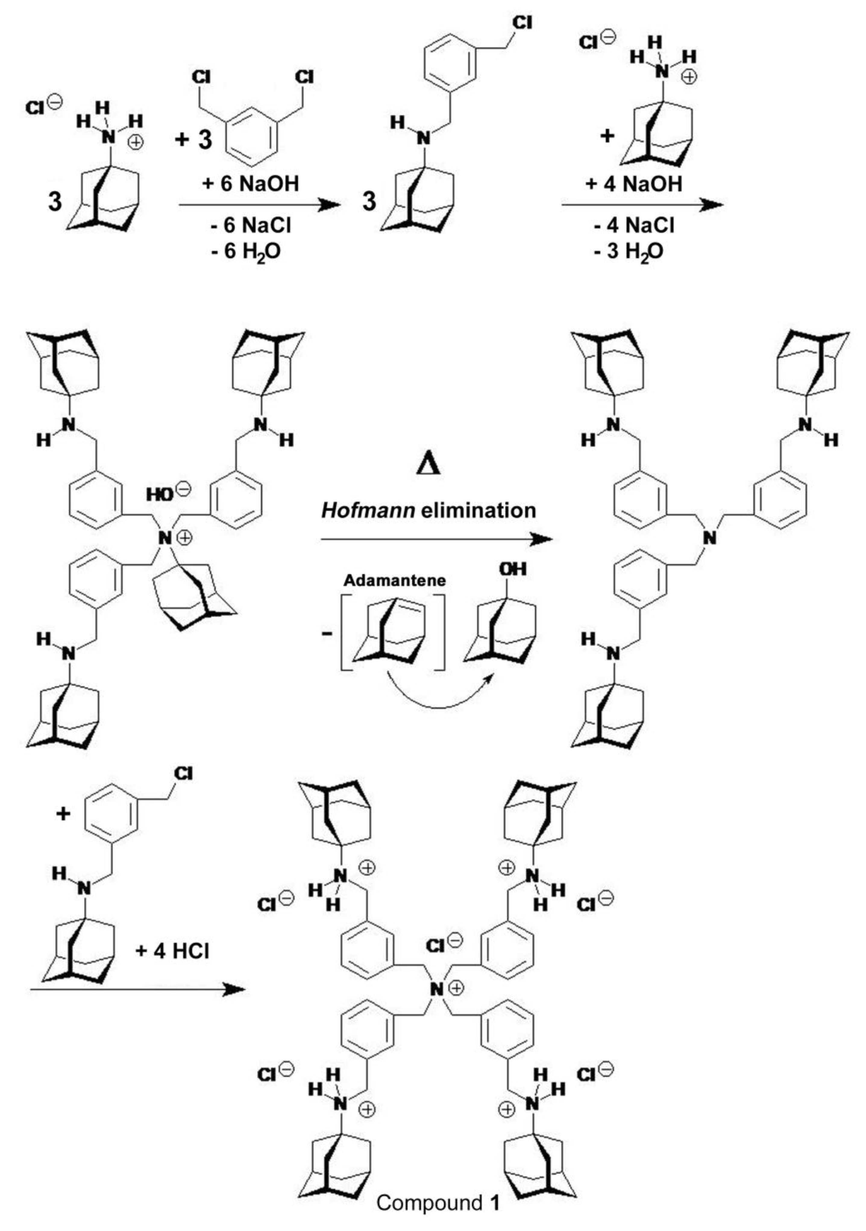 Preprints 95367 sch001