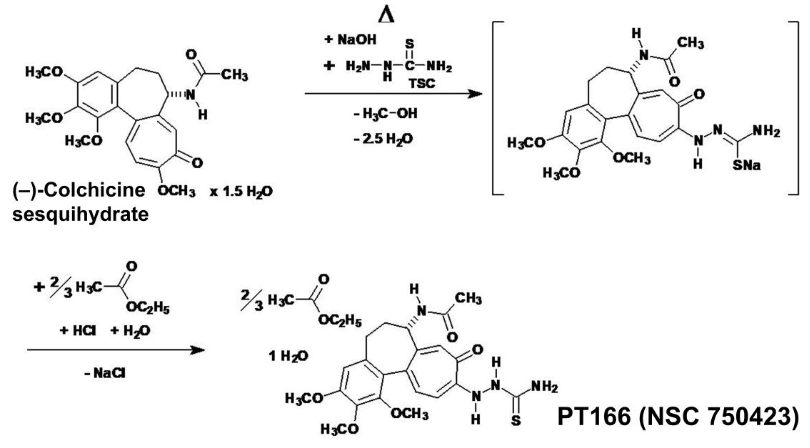 Preprints 95367 sch002