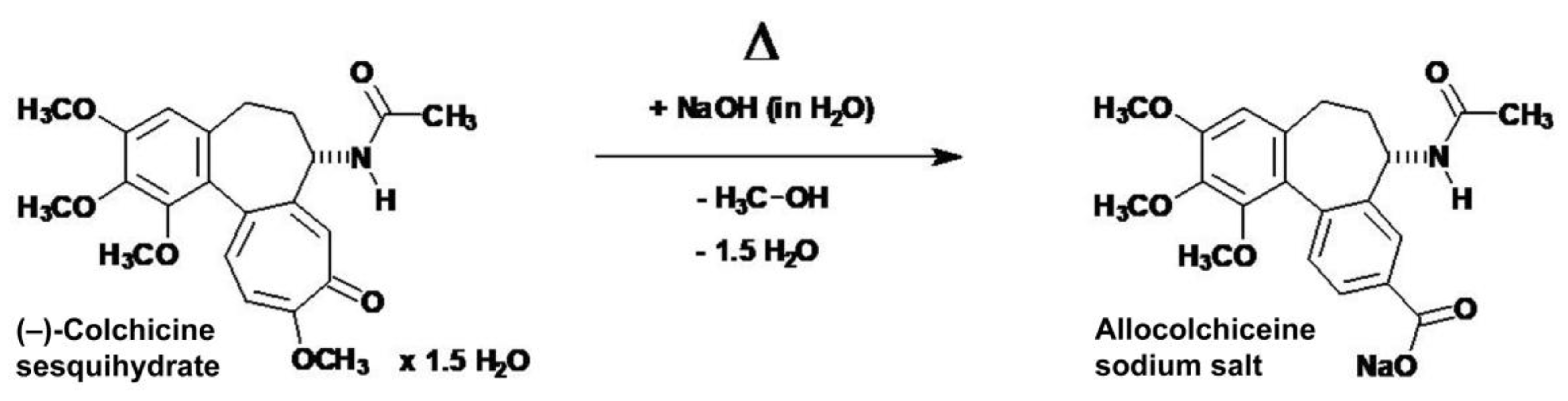 Preprints 95367 sch003