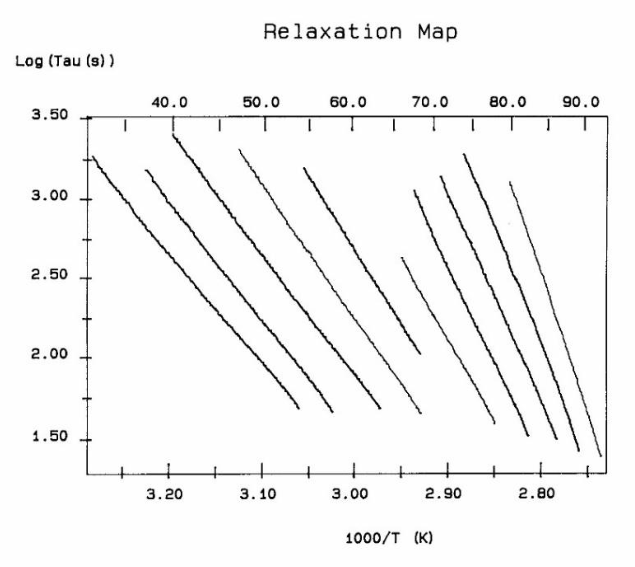 Preprints 121366 g008