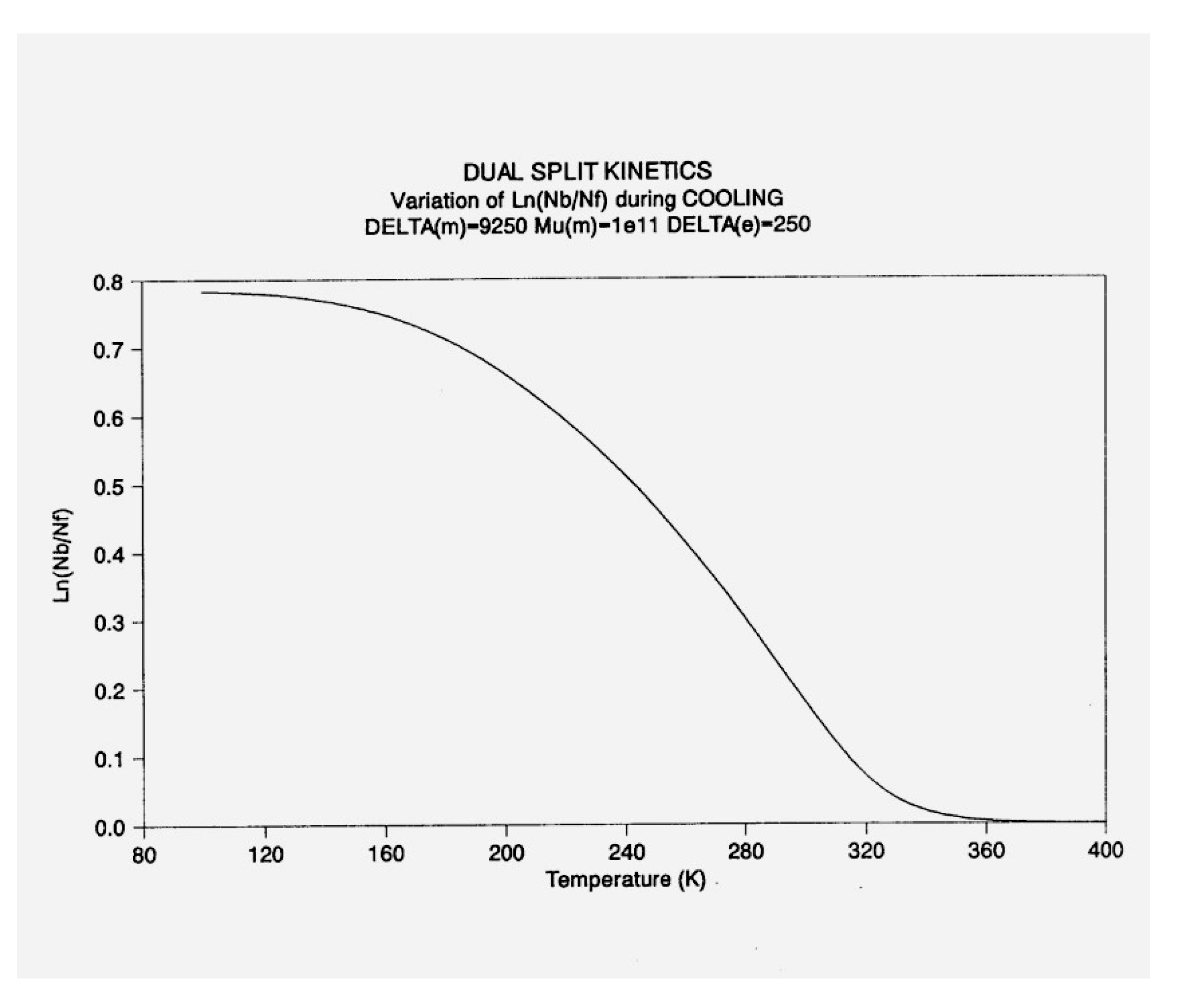 Preprints 121366 g016