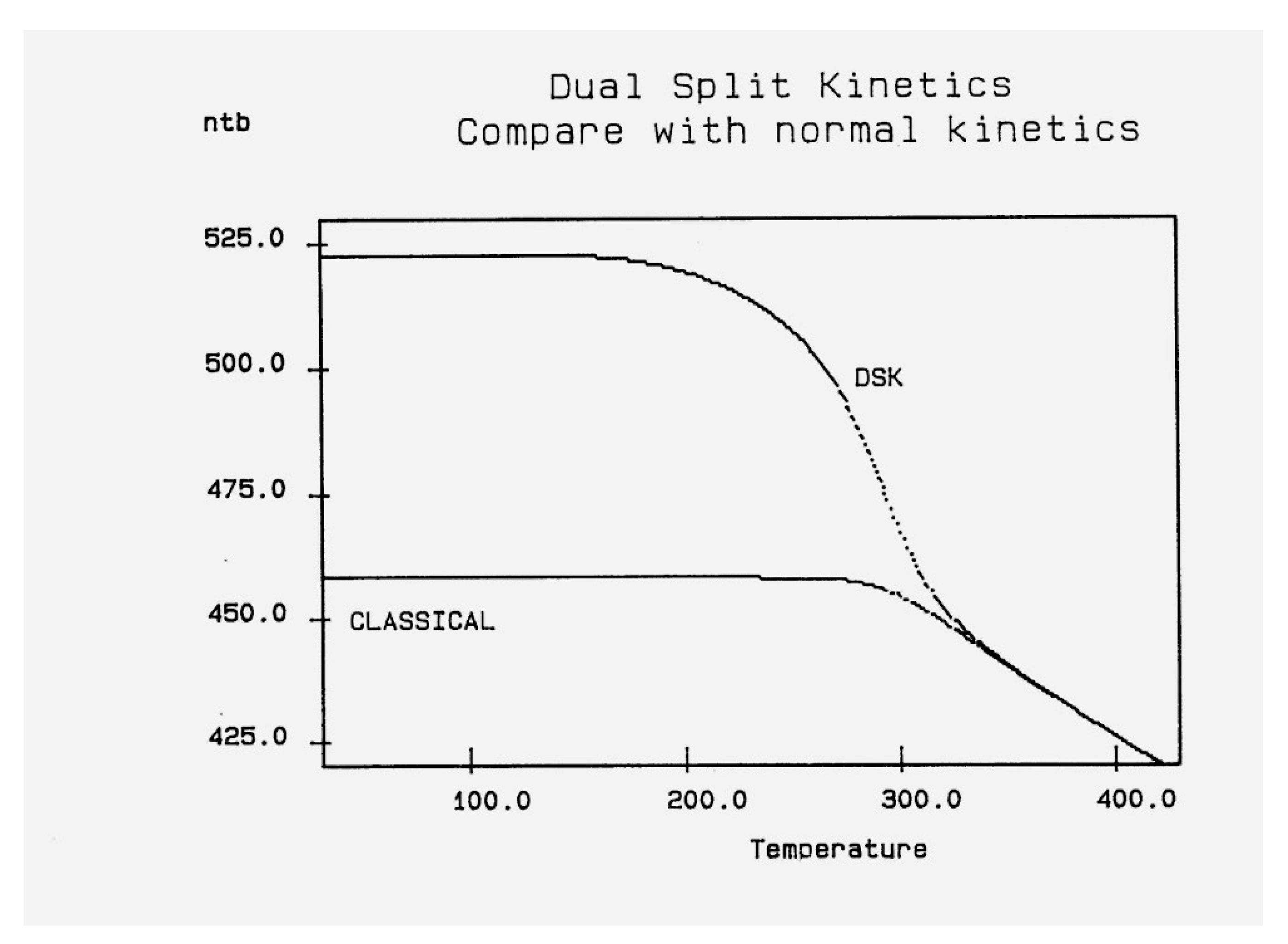 Preprints 121366 g017