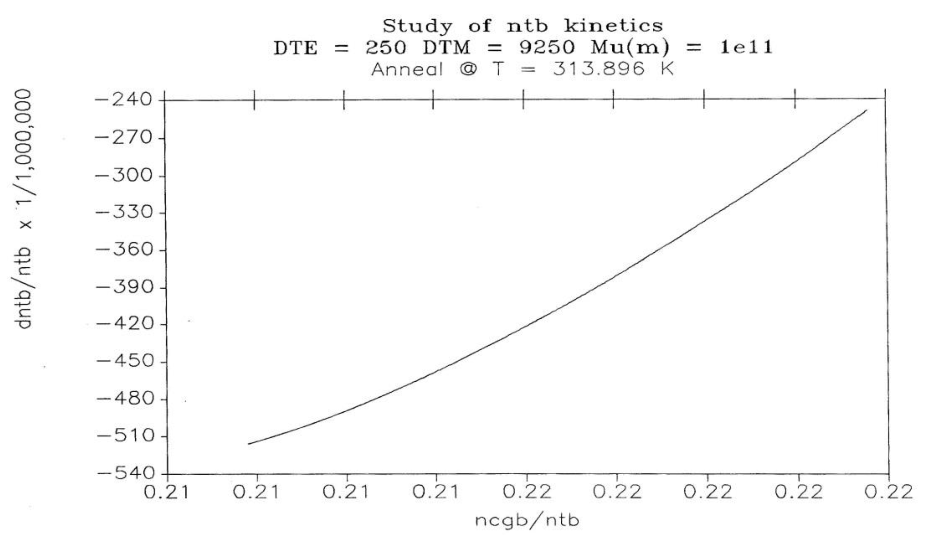 Preprints 121366 g028