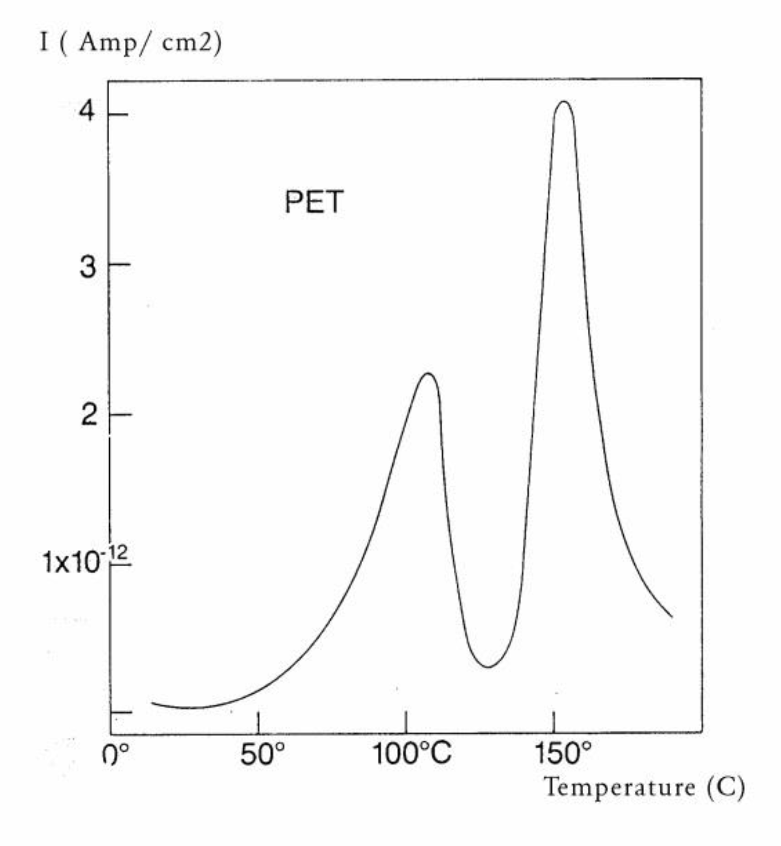 Preprints 121366 g031