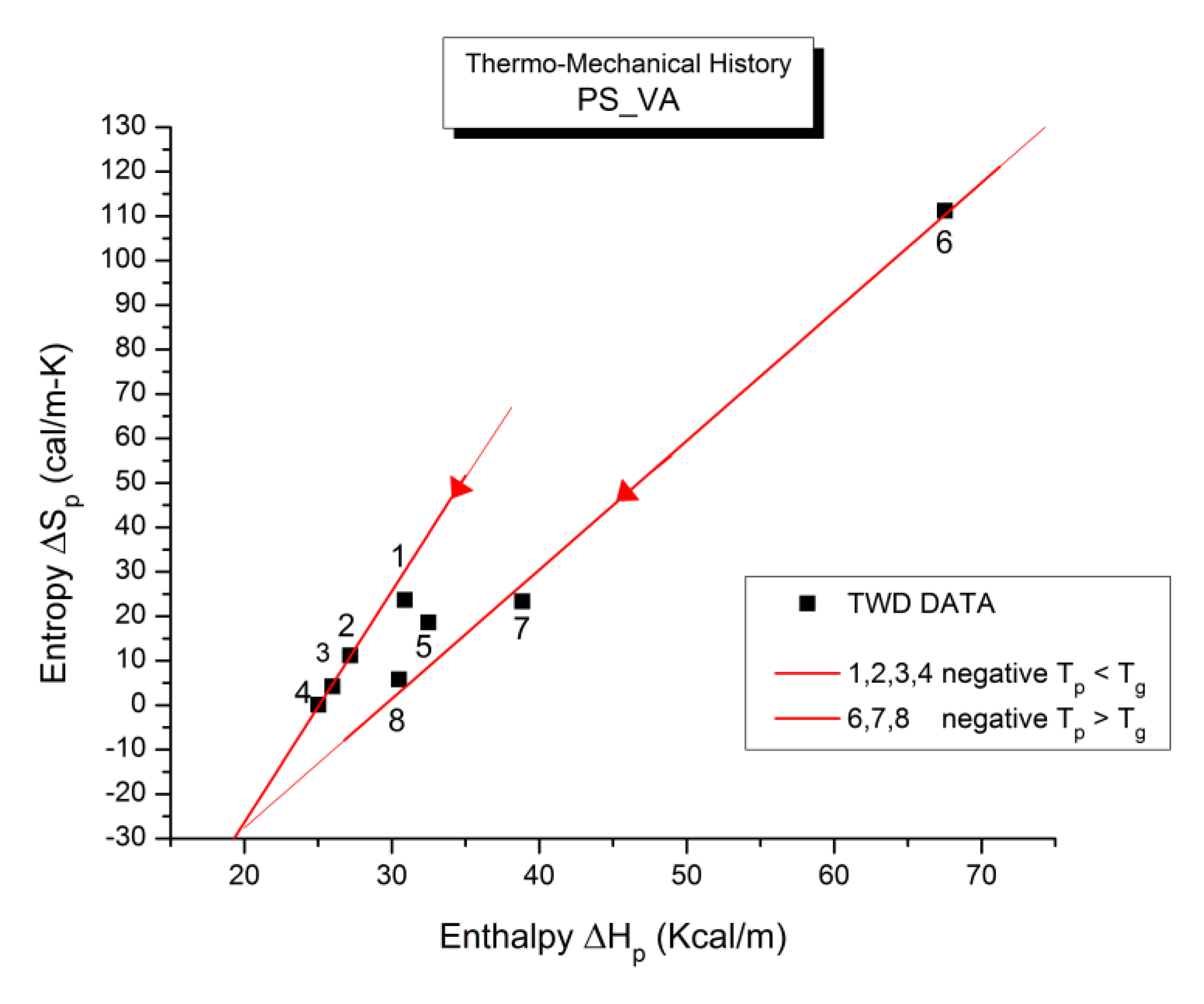 Preprints 121366 g042