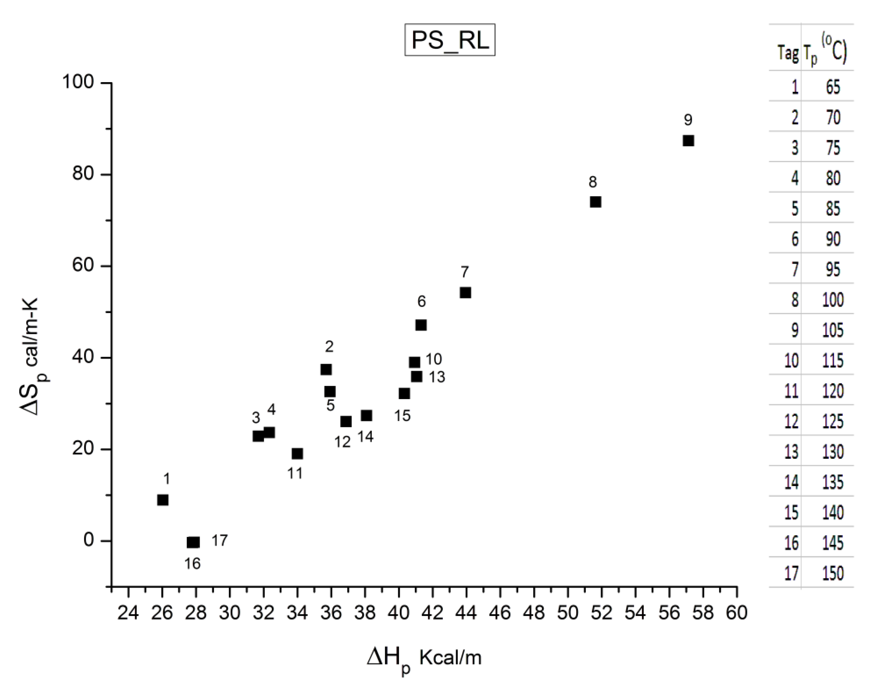 Preprints 121366 g044