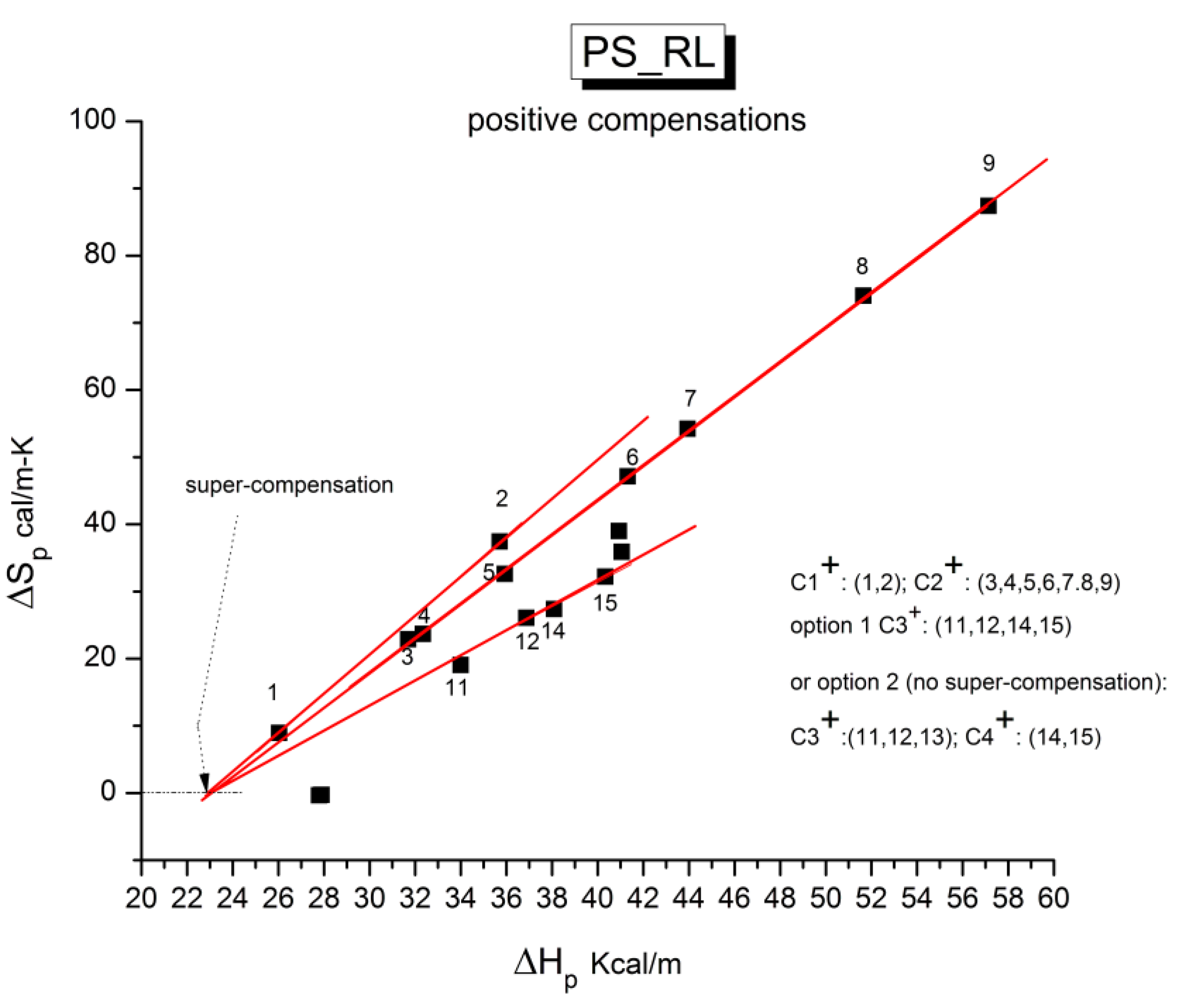 Preprints 121366 g046