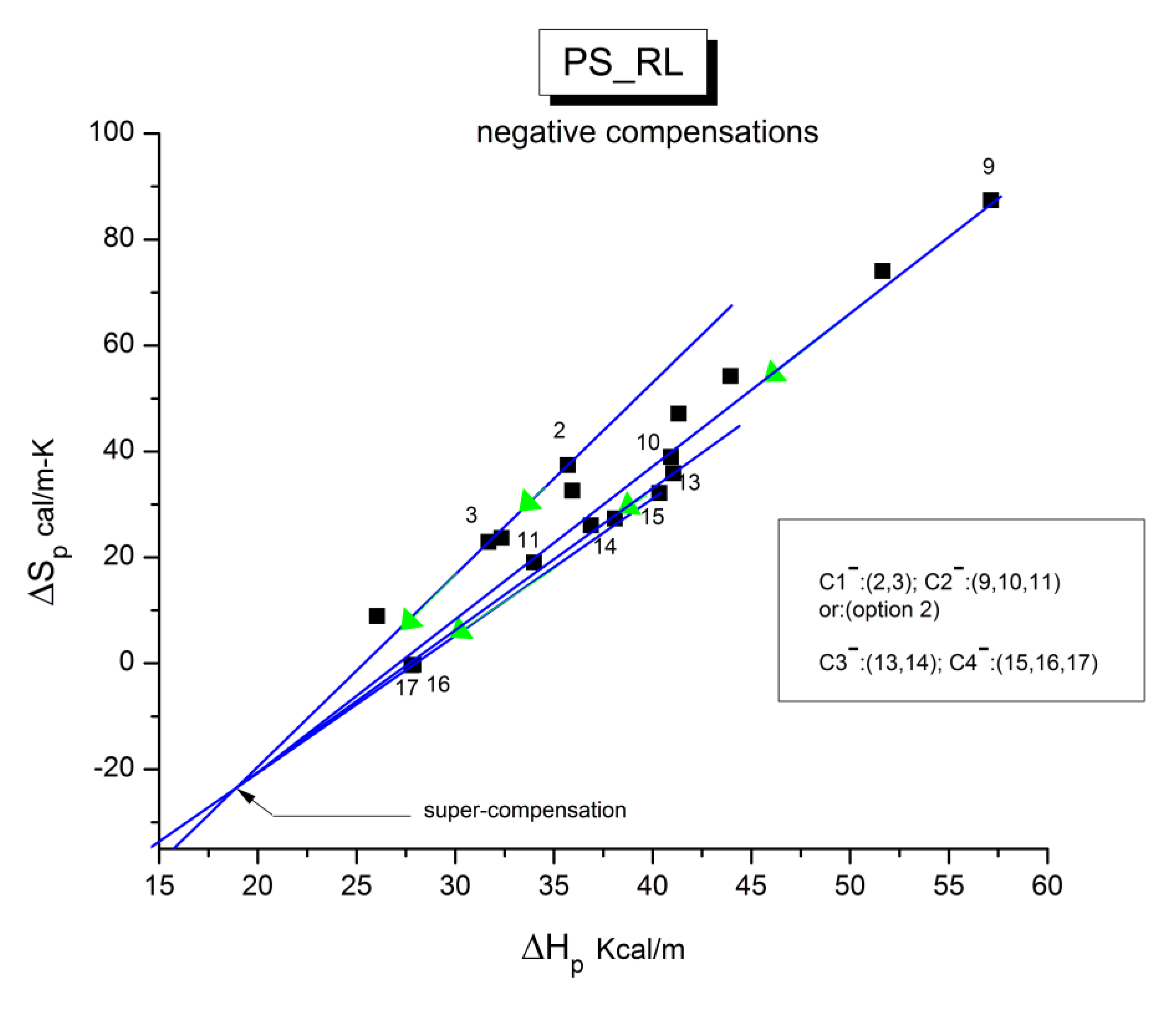 Preprints 121366 g047