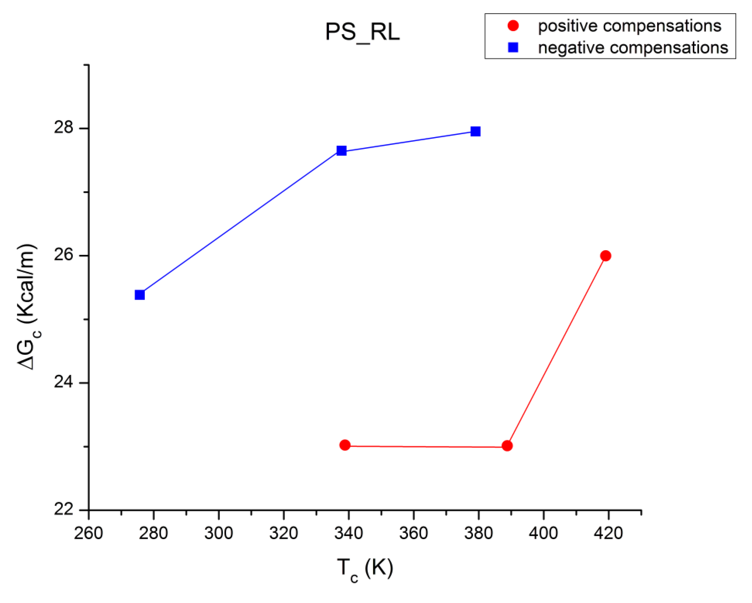 Preprints 121366 g049