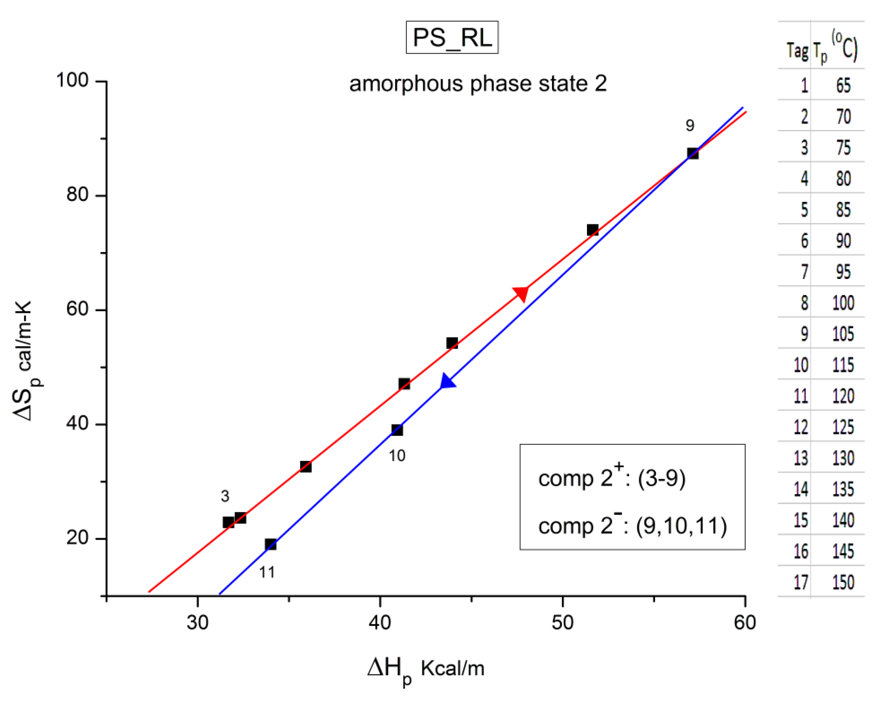 Preprints 121366 g054