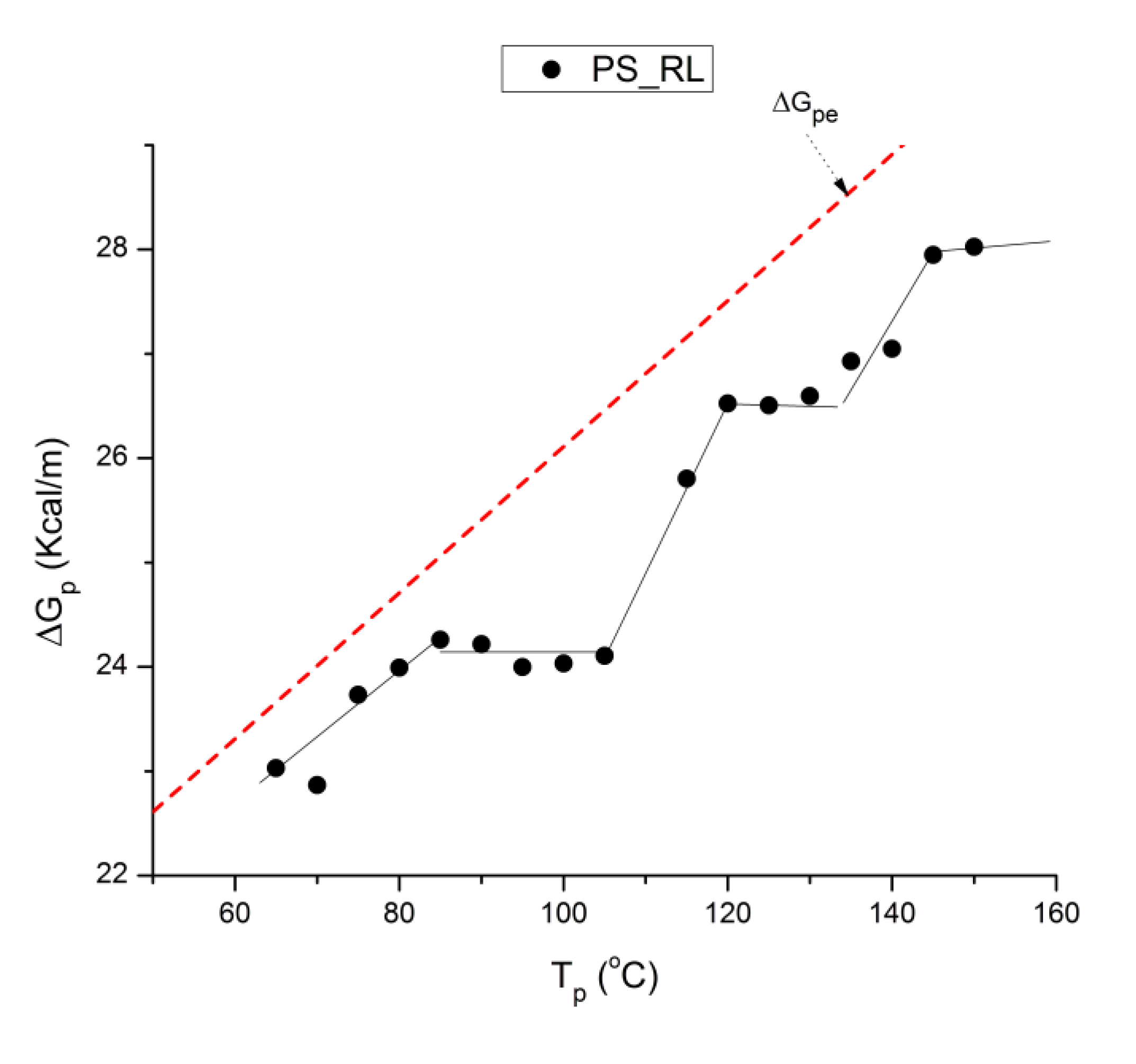 Preprints 121366 g055