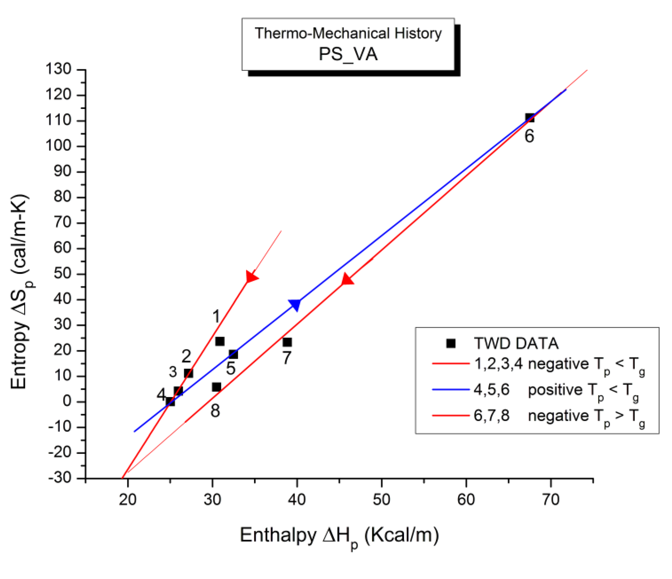 Preprints 121366 g058