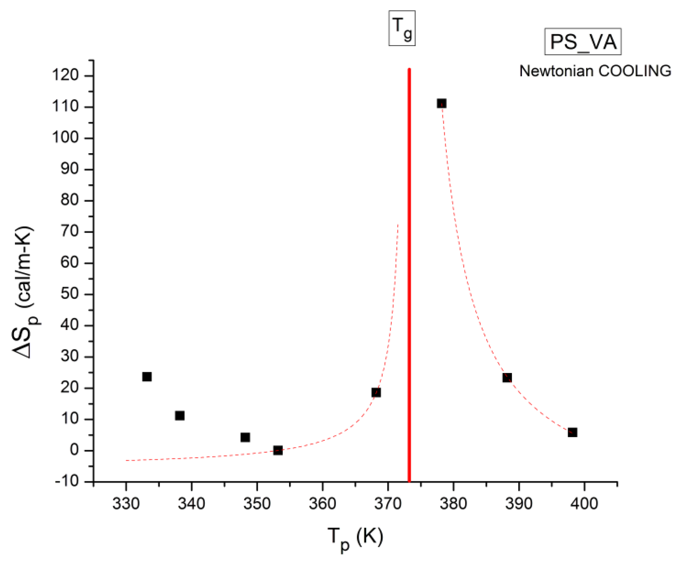 Preprints 121366 g061