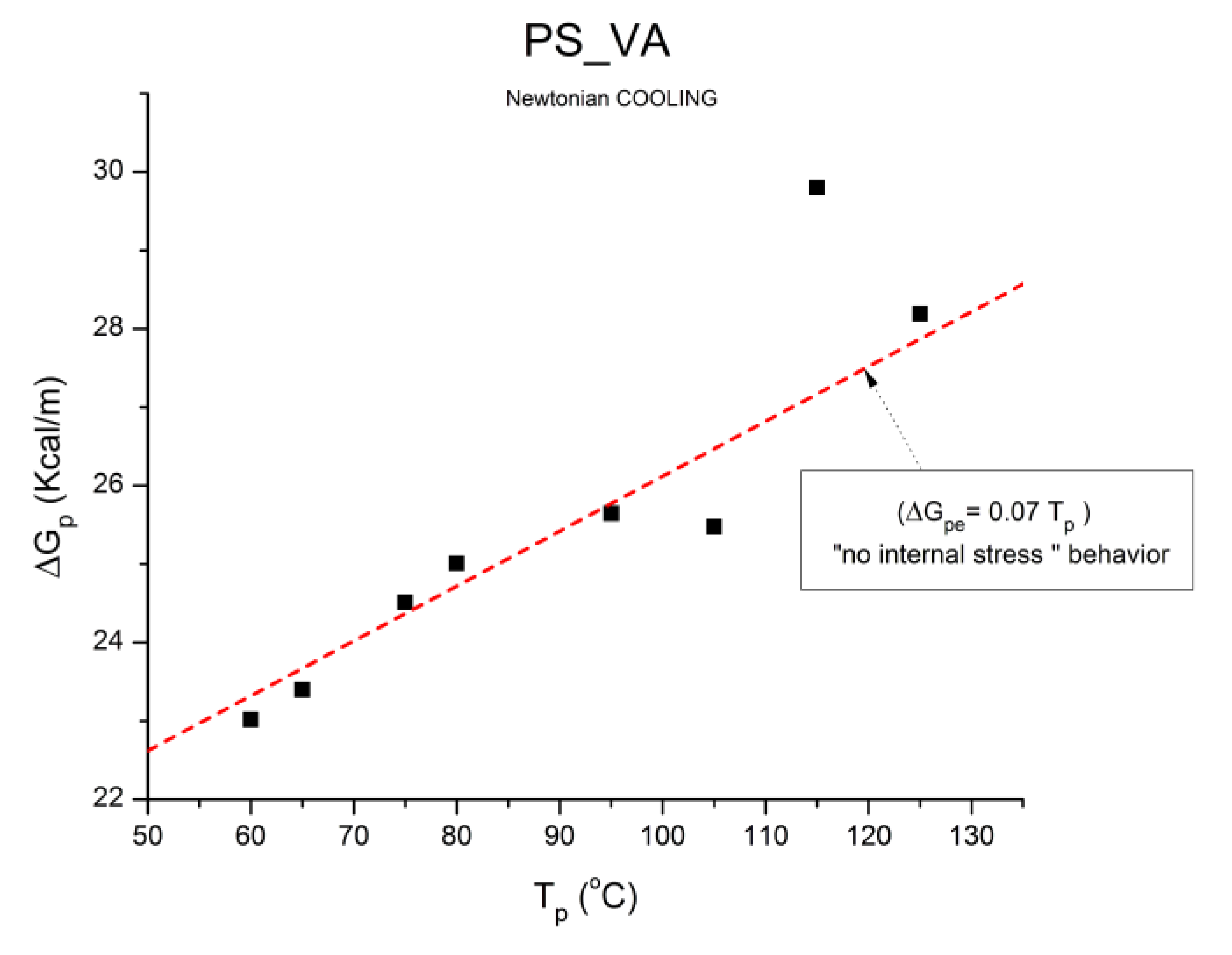 Preprints 121366 g062