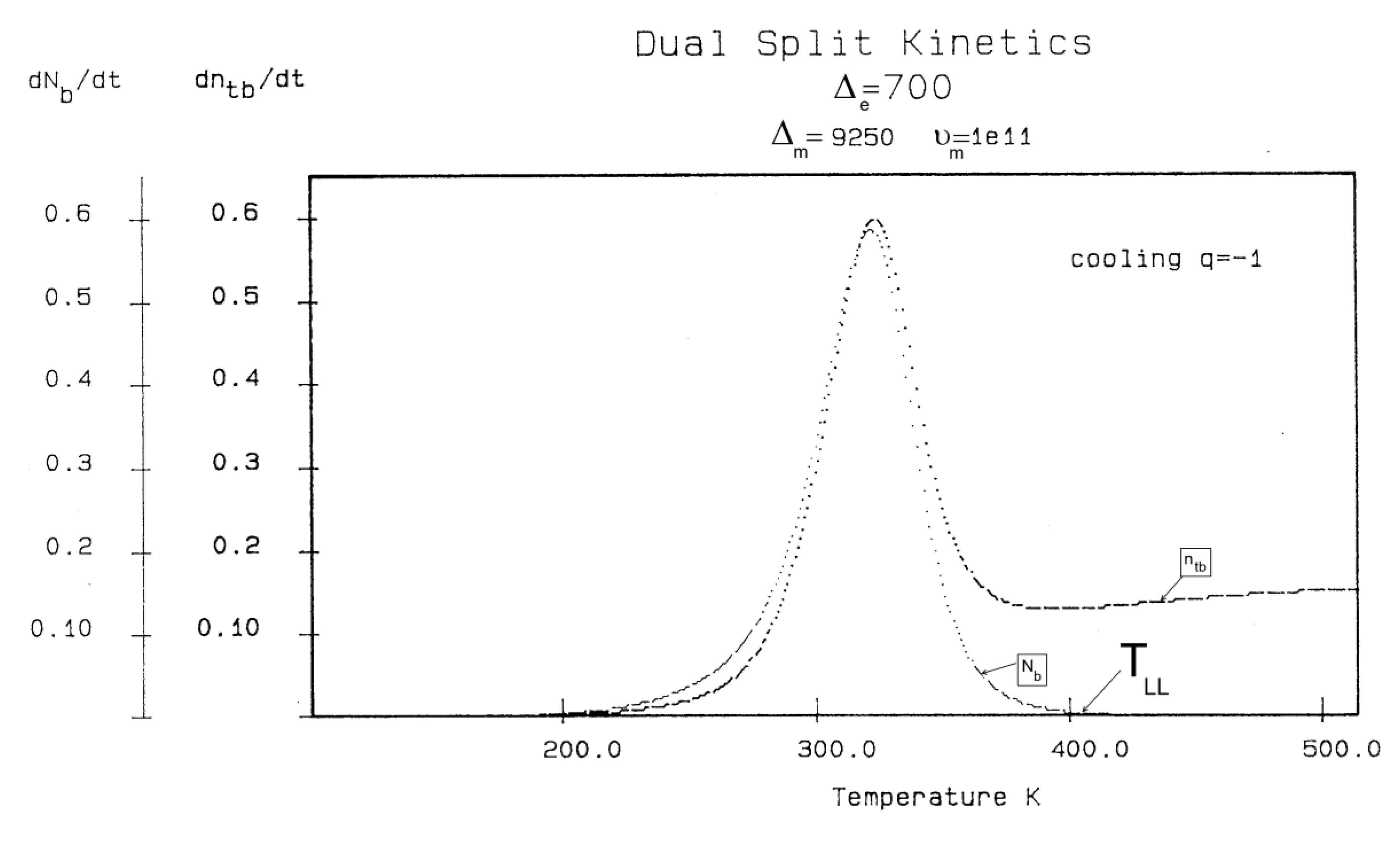 Preprints 121366 g063