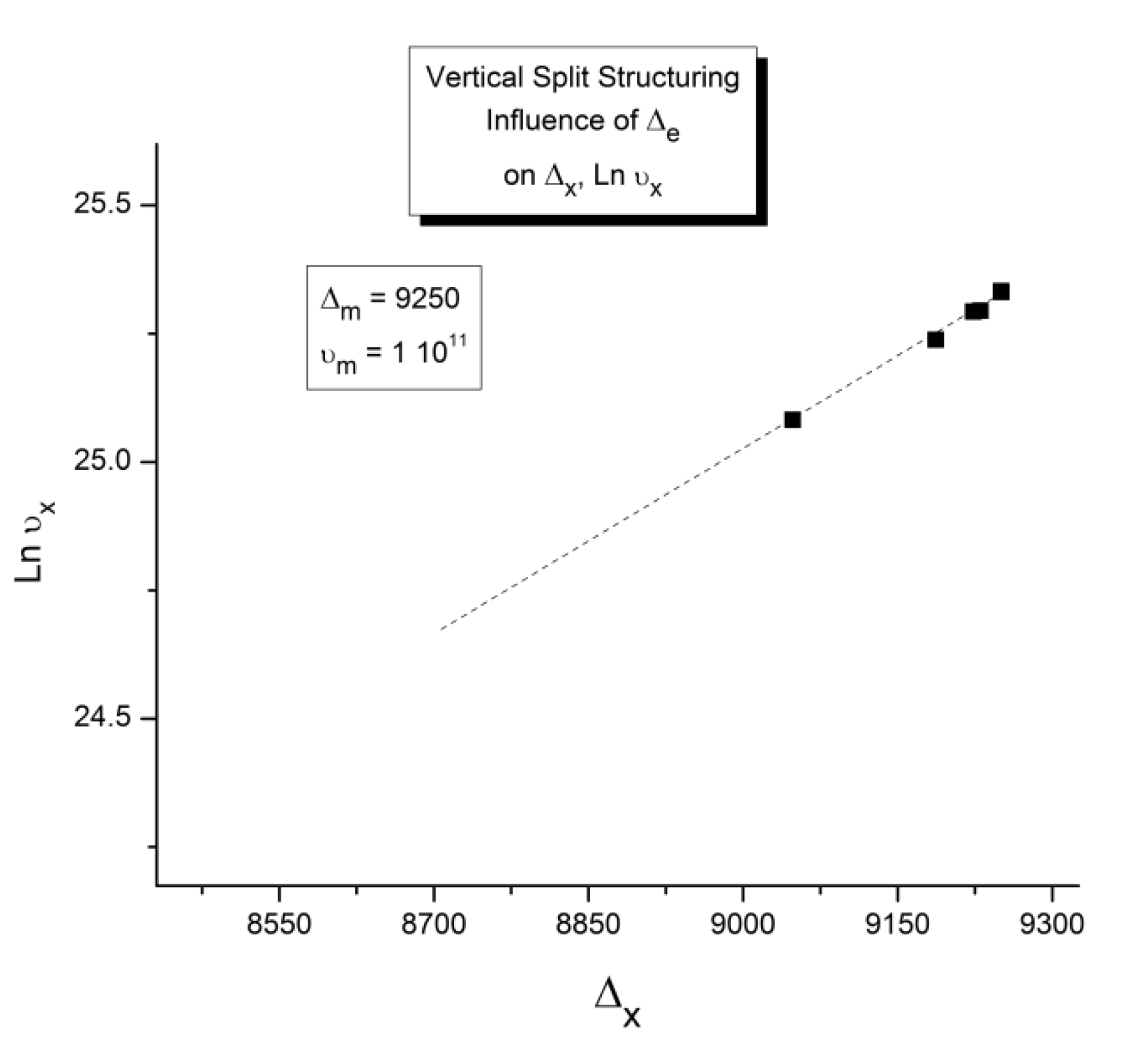 Preprints 121366 g064