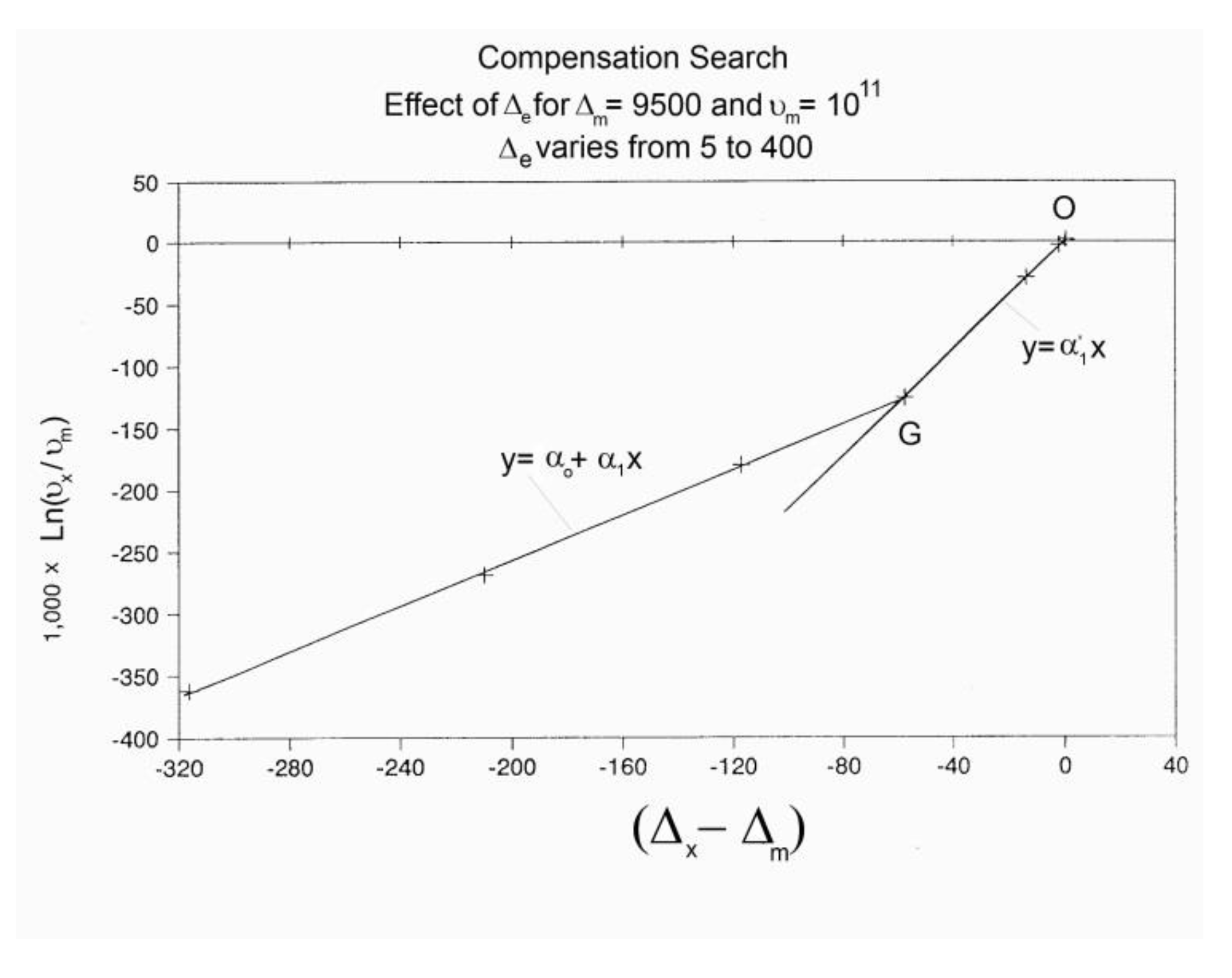 Preprints 121366 g066