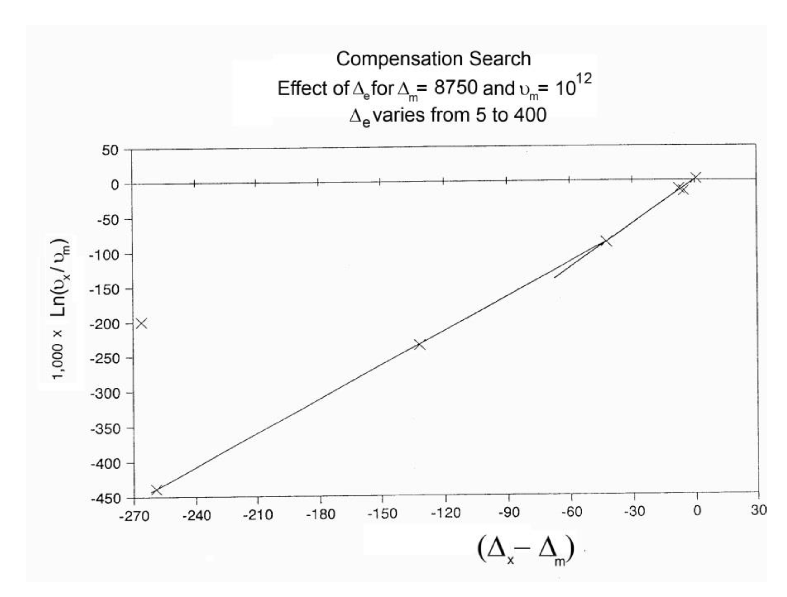 Preprints 121366 g067