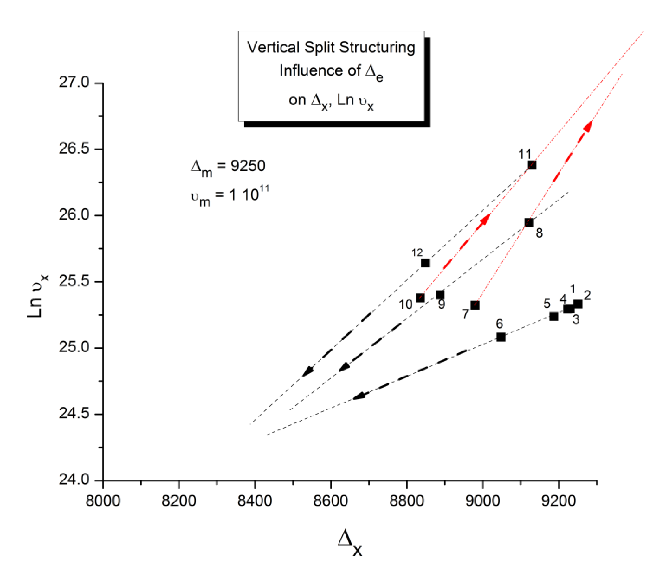 Preprints 121366 g069