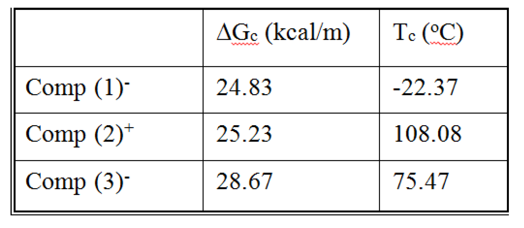 Preprints 121366 i005