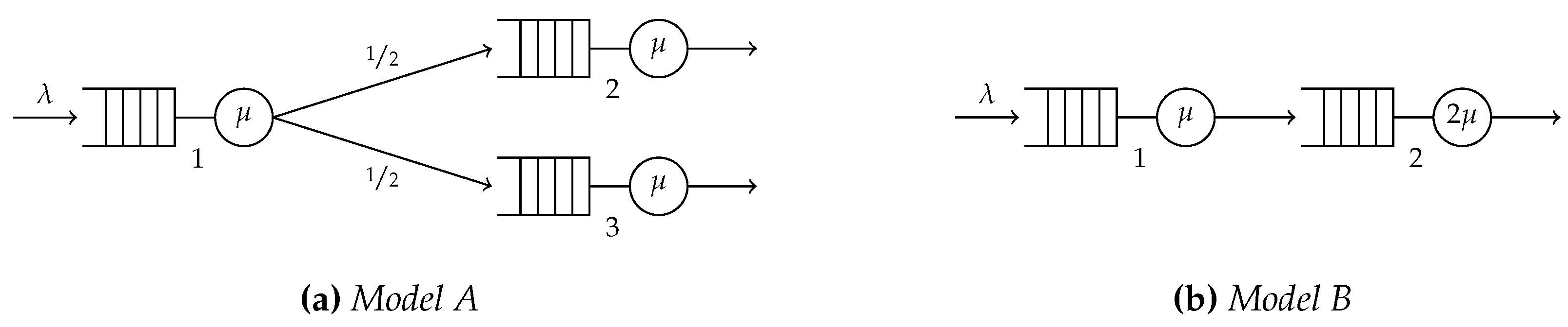 Preprints 116397 g002