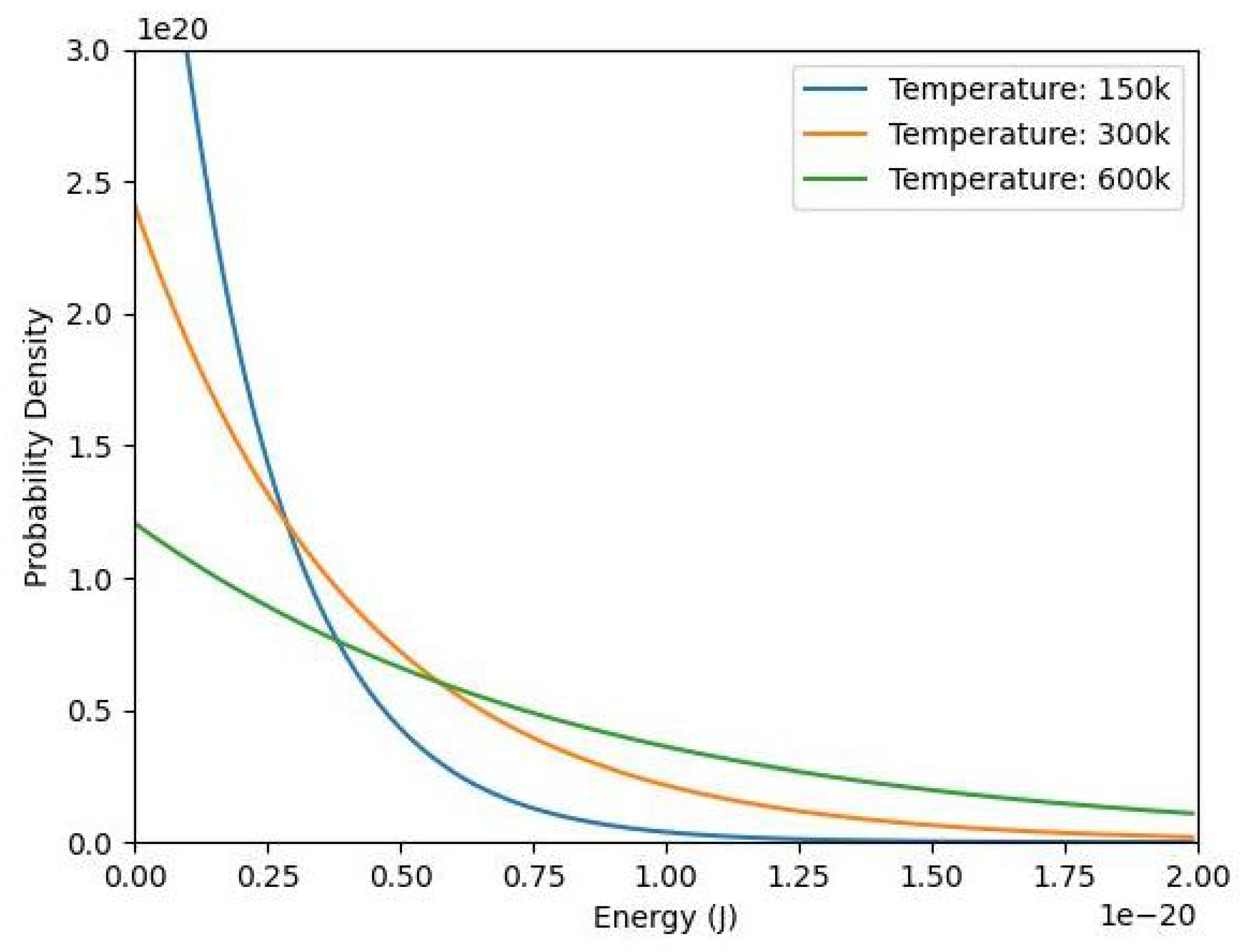 Preprints 70715 g002