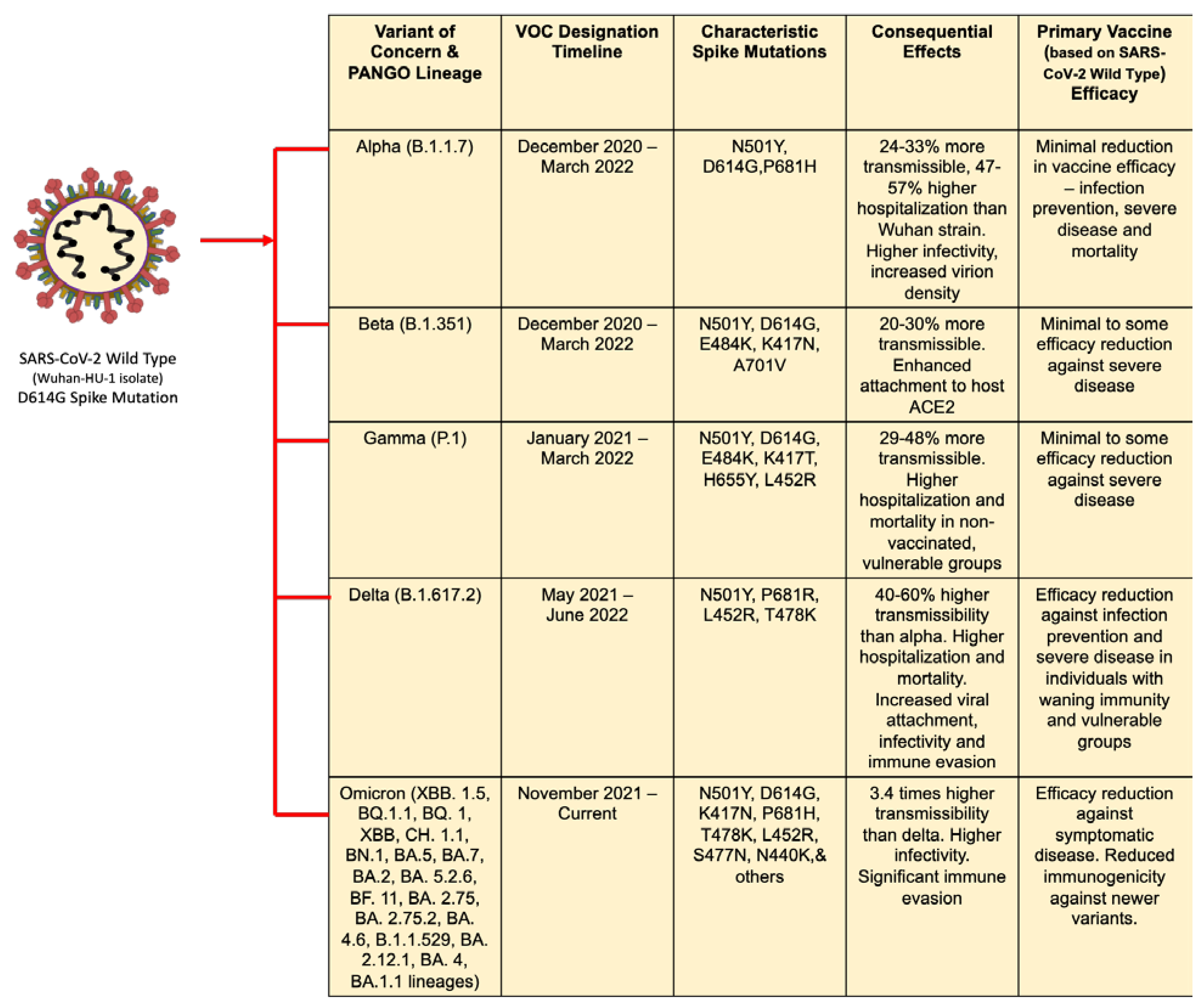 Preprints 69397 g001