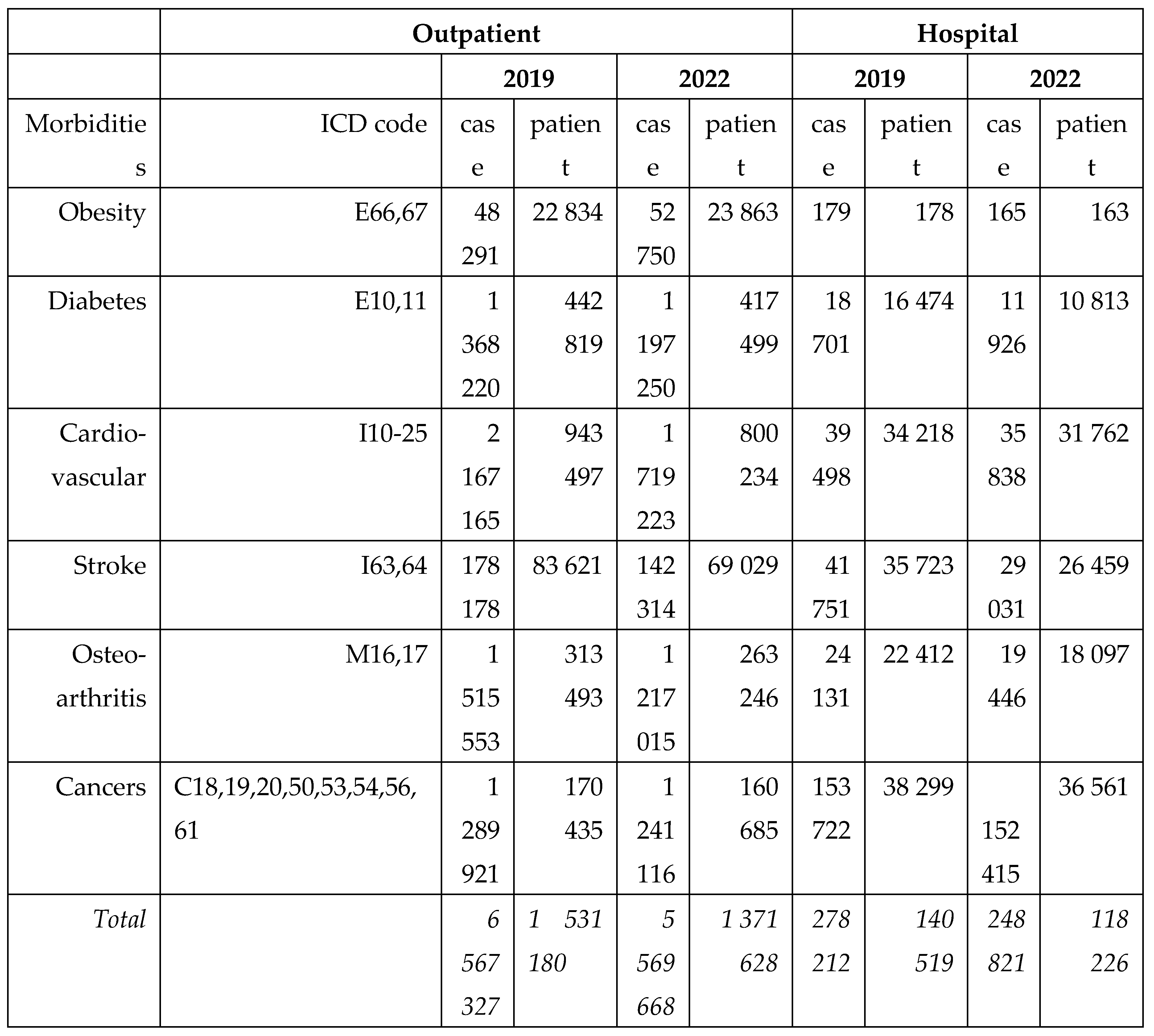 Preprints 120751 i002