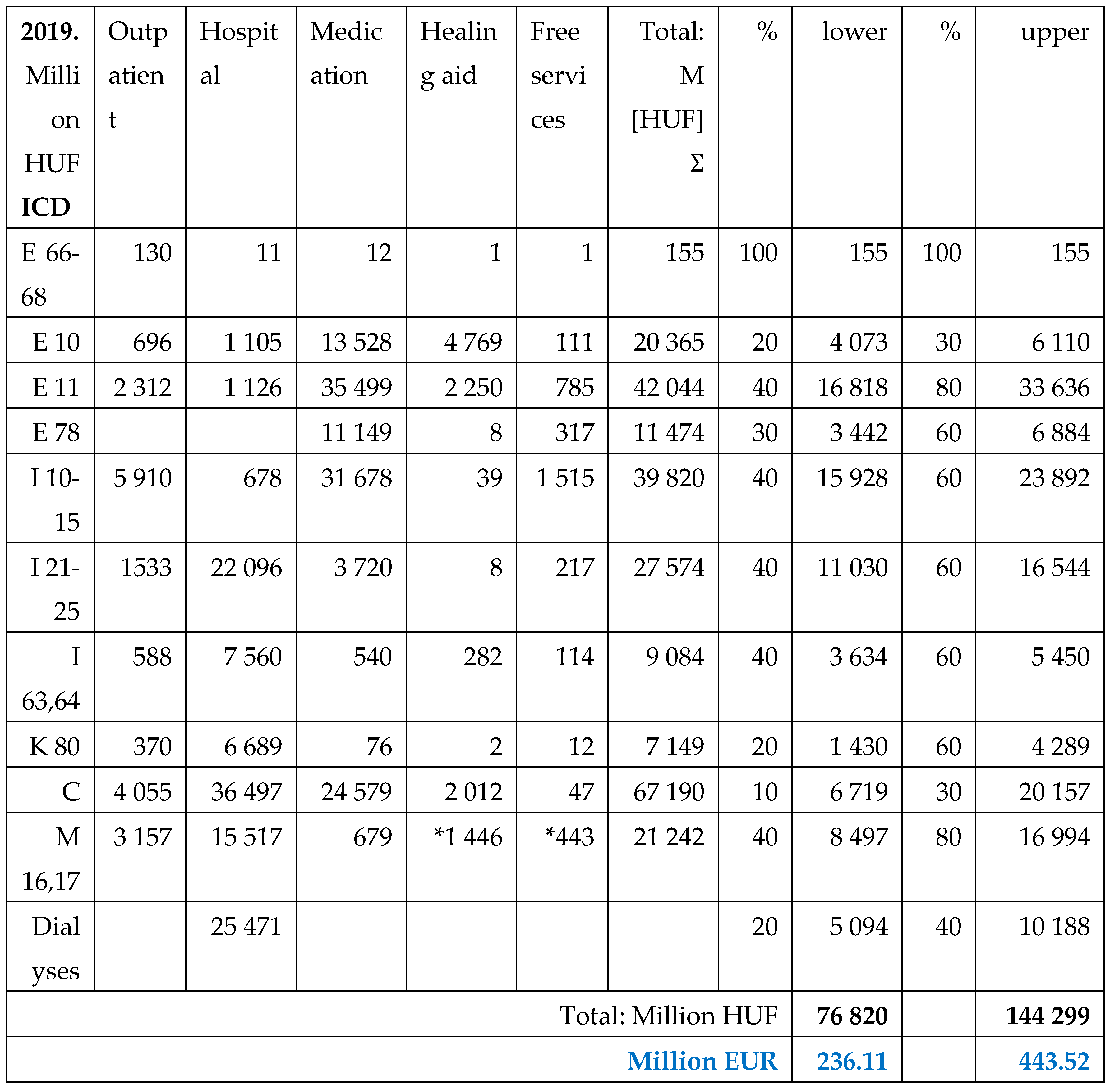 Preprints 120751 i003