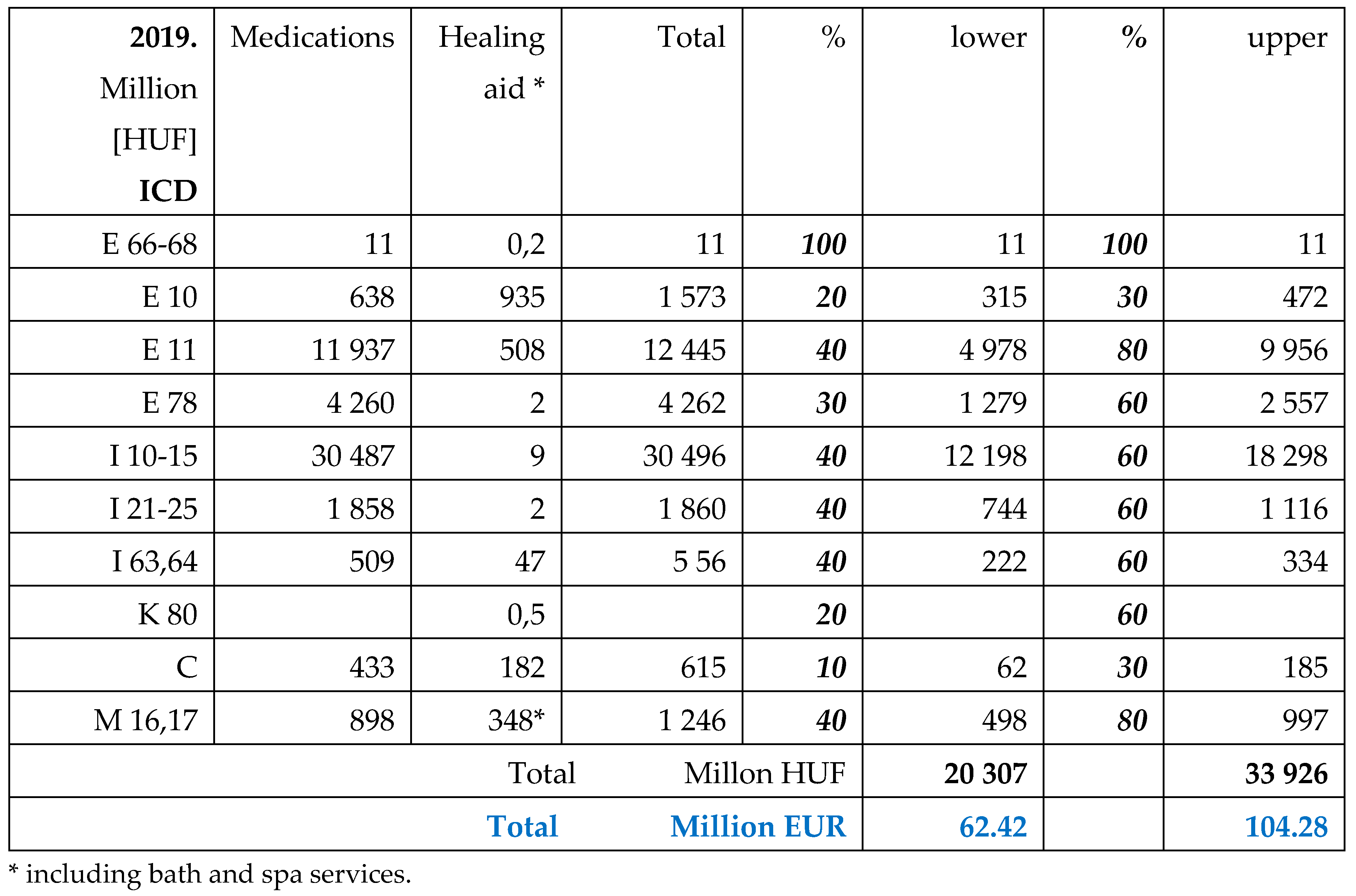 Preprints 120751 i005