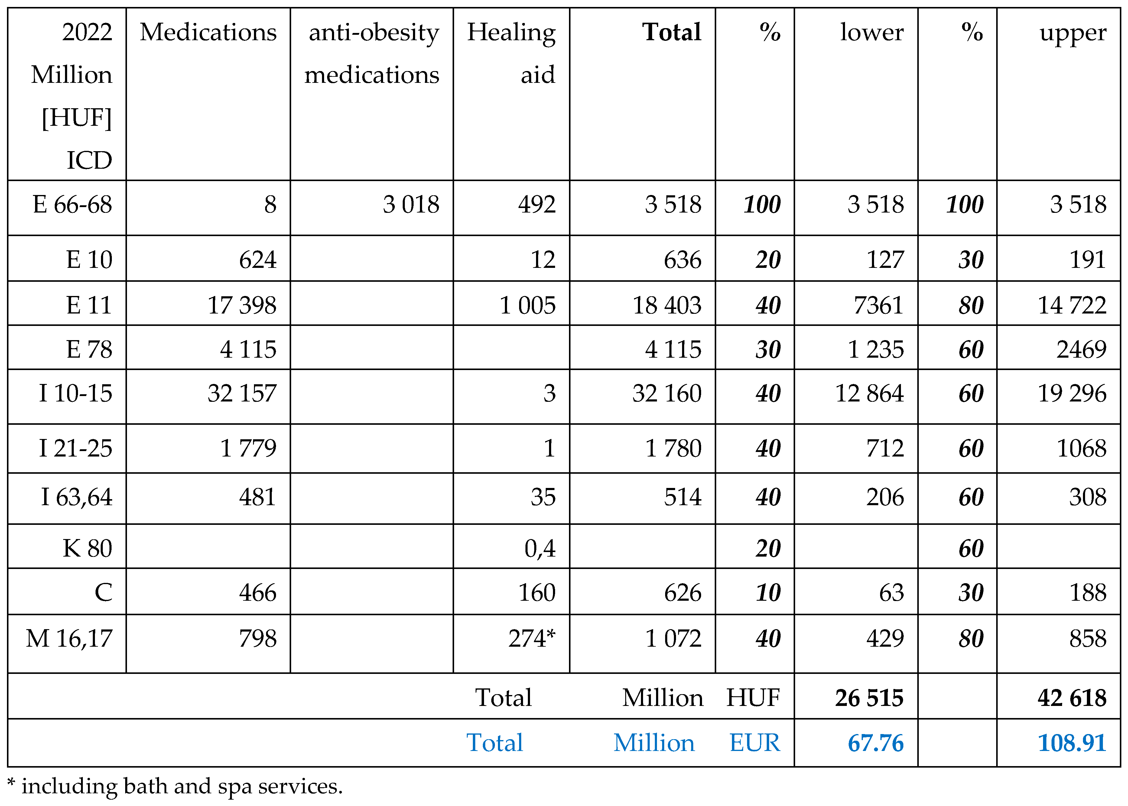 Preprints 120751 i006