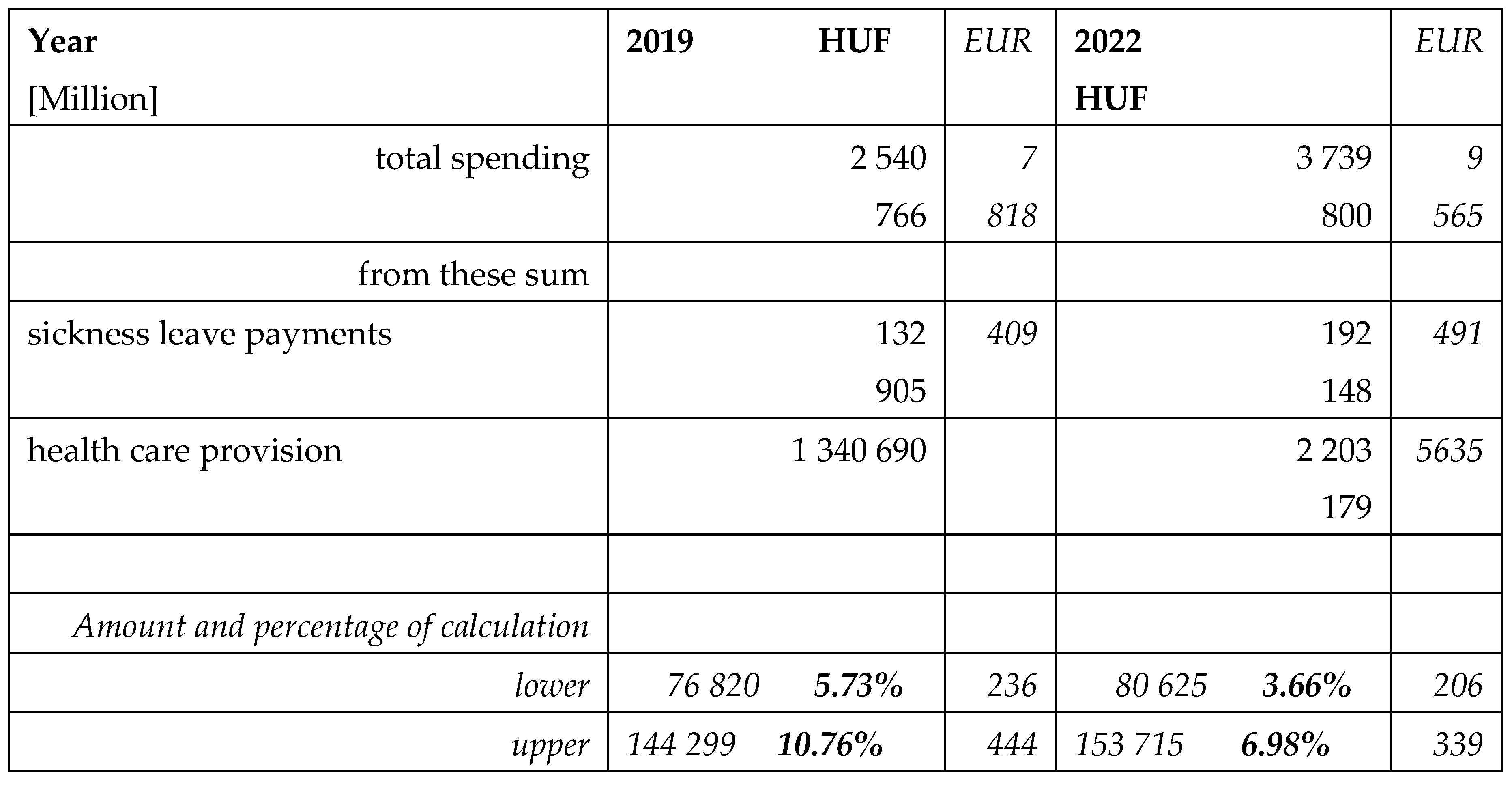 Preprints 120751 i007