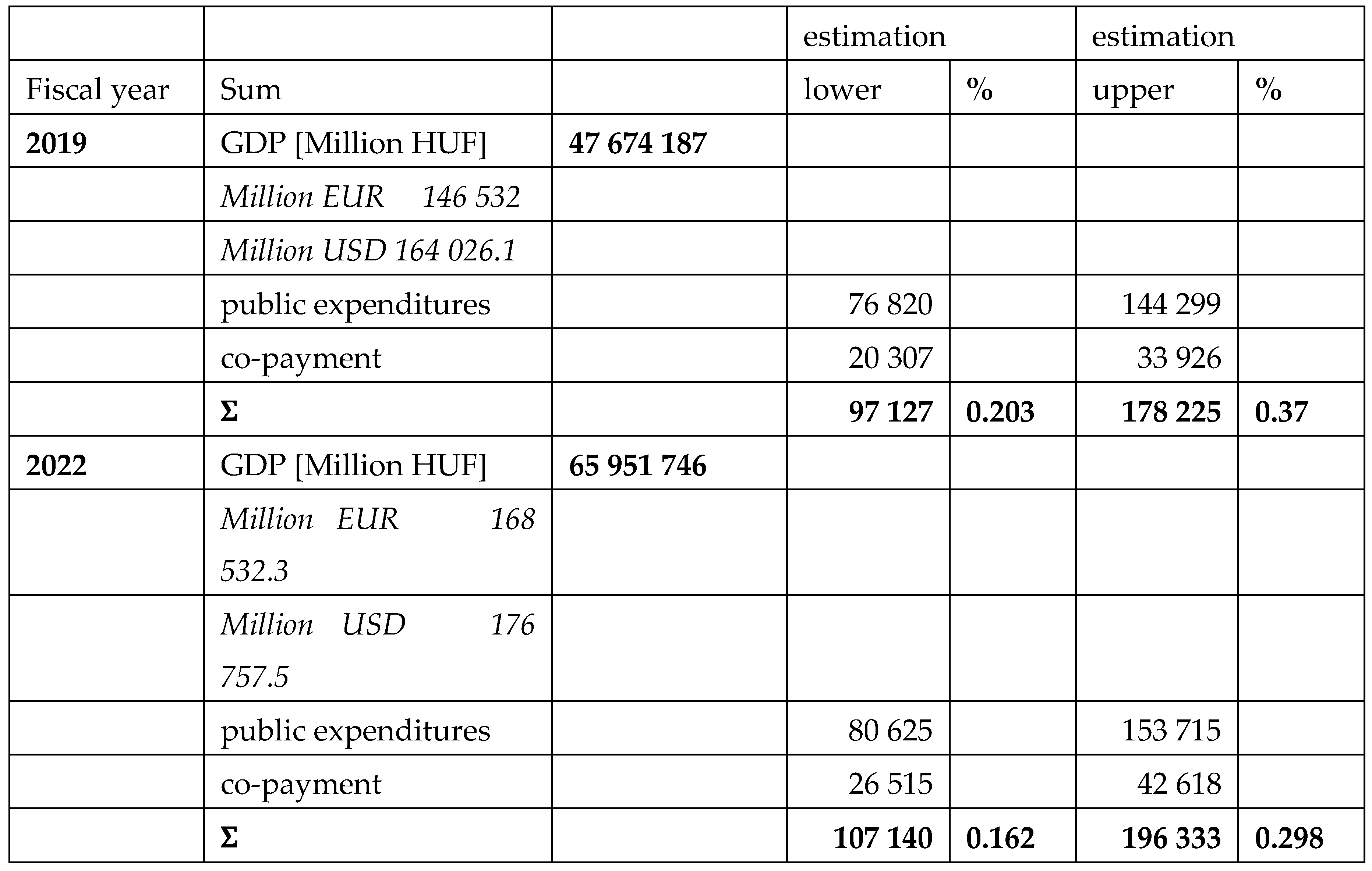 Preprints 120751 i008