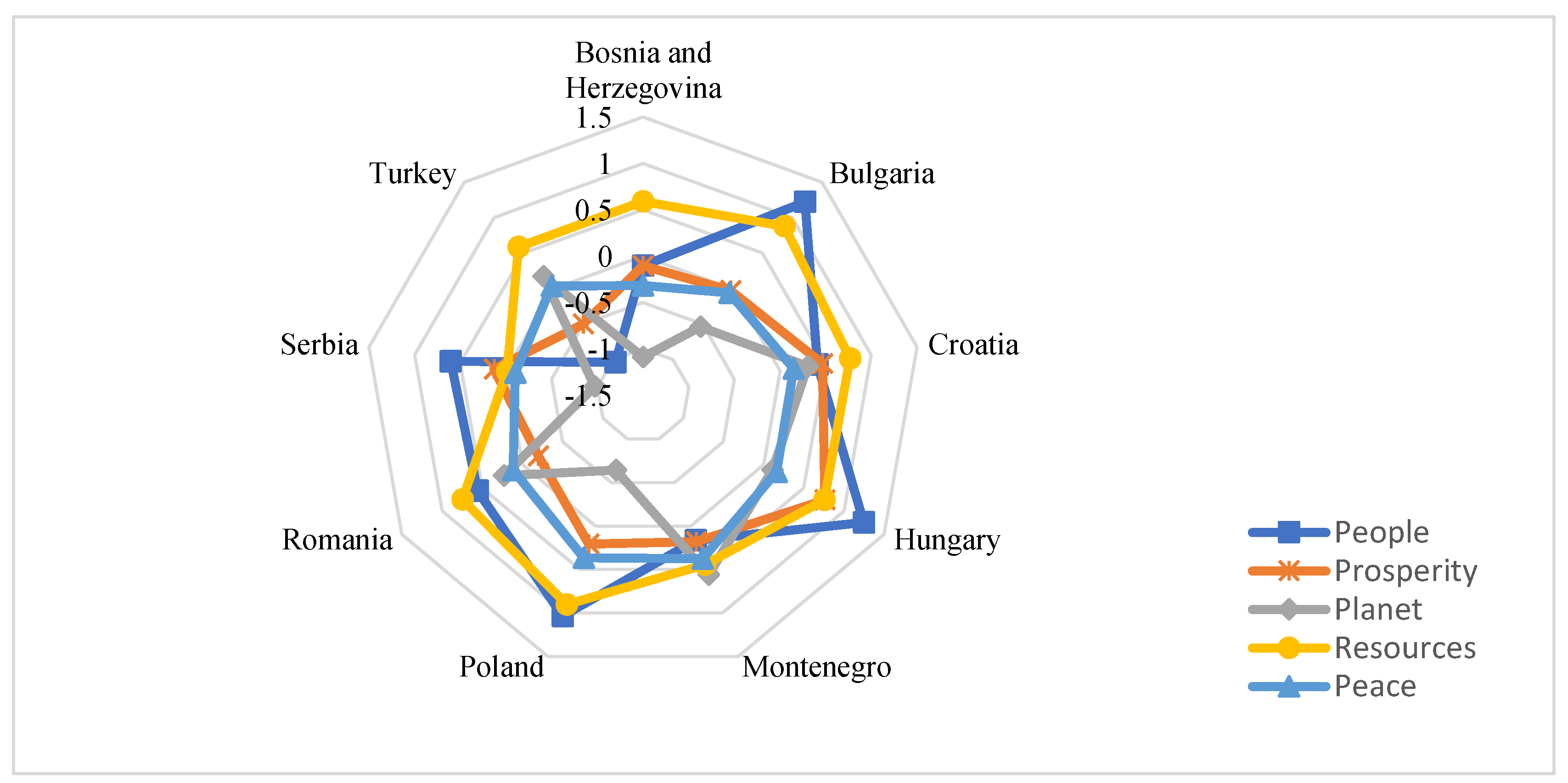 Preprints 75049 g009