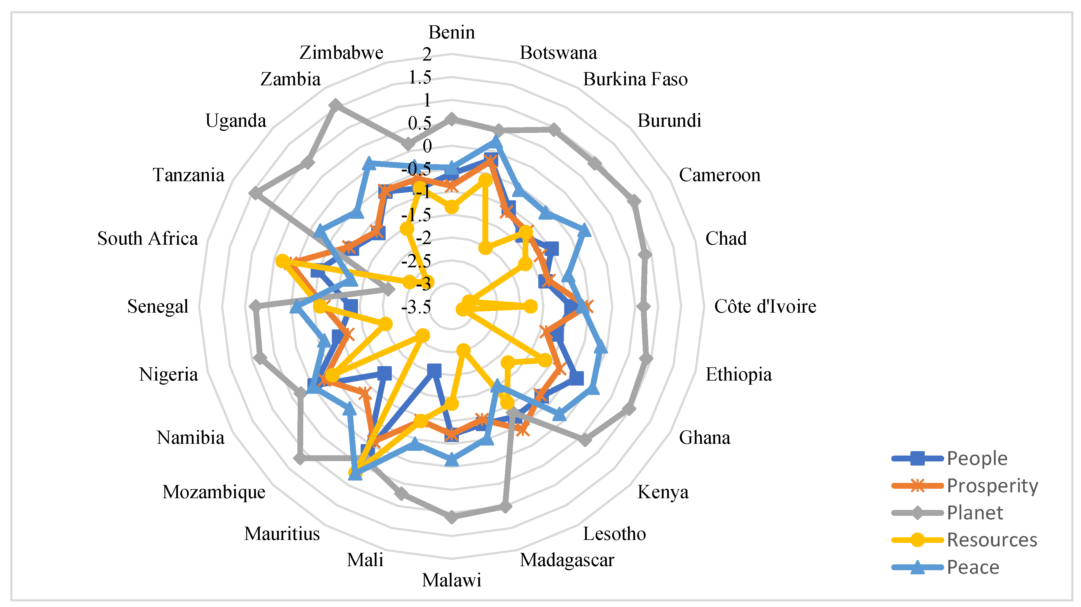 Preprints 75049 g017