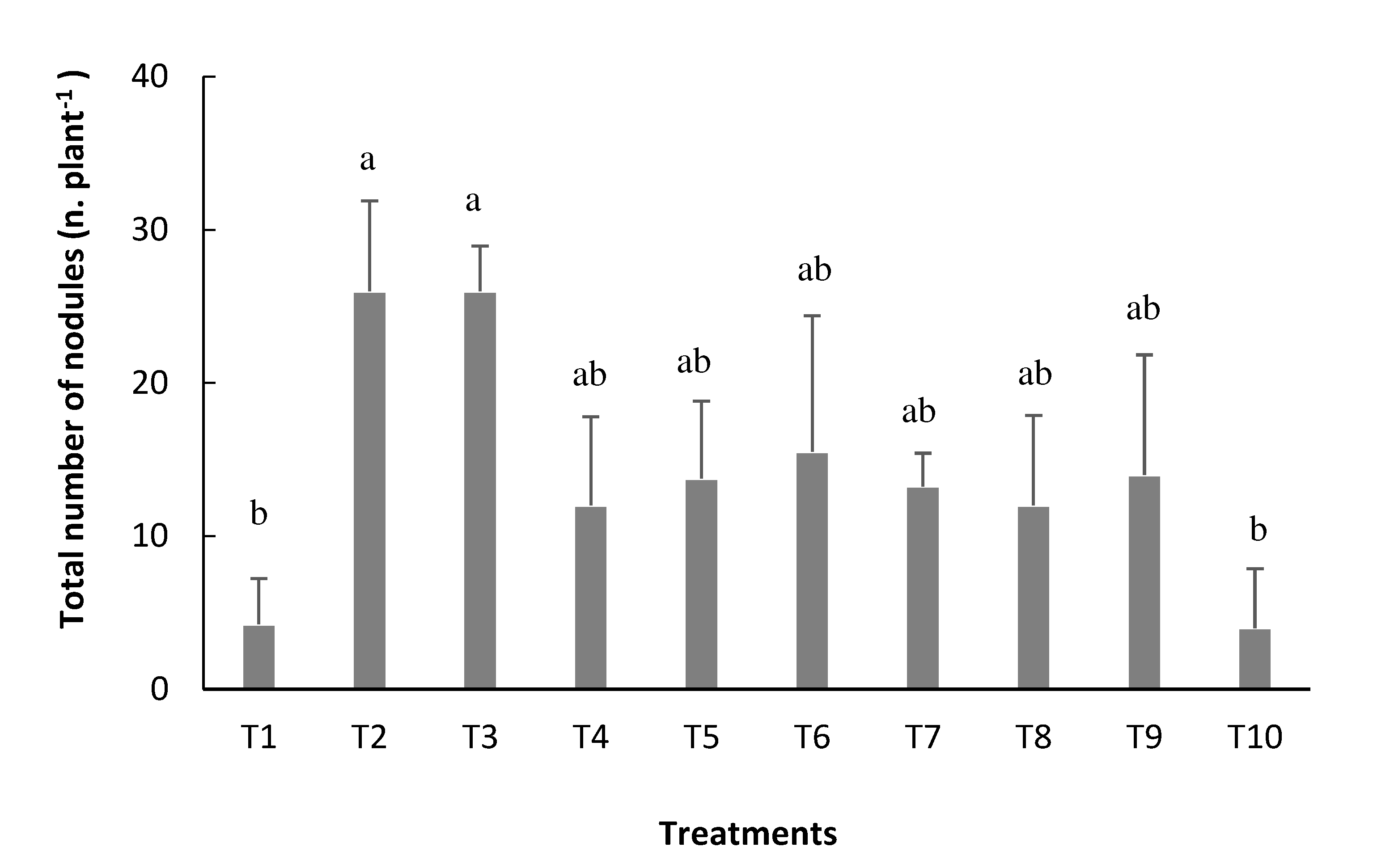 Preprints 83734 g002