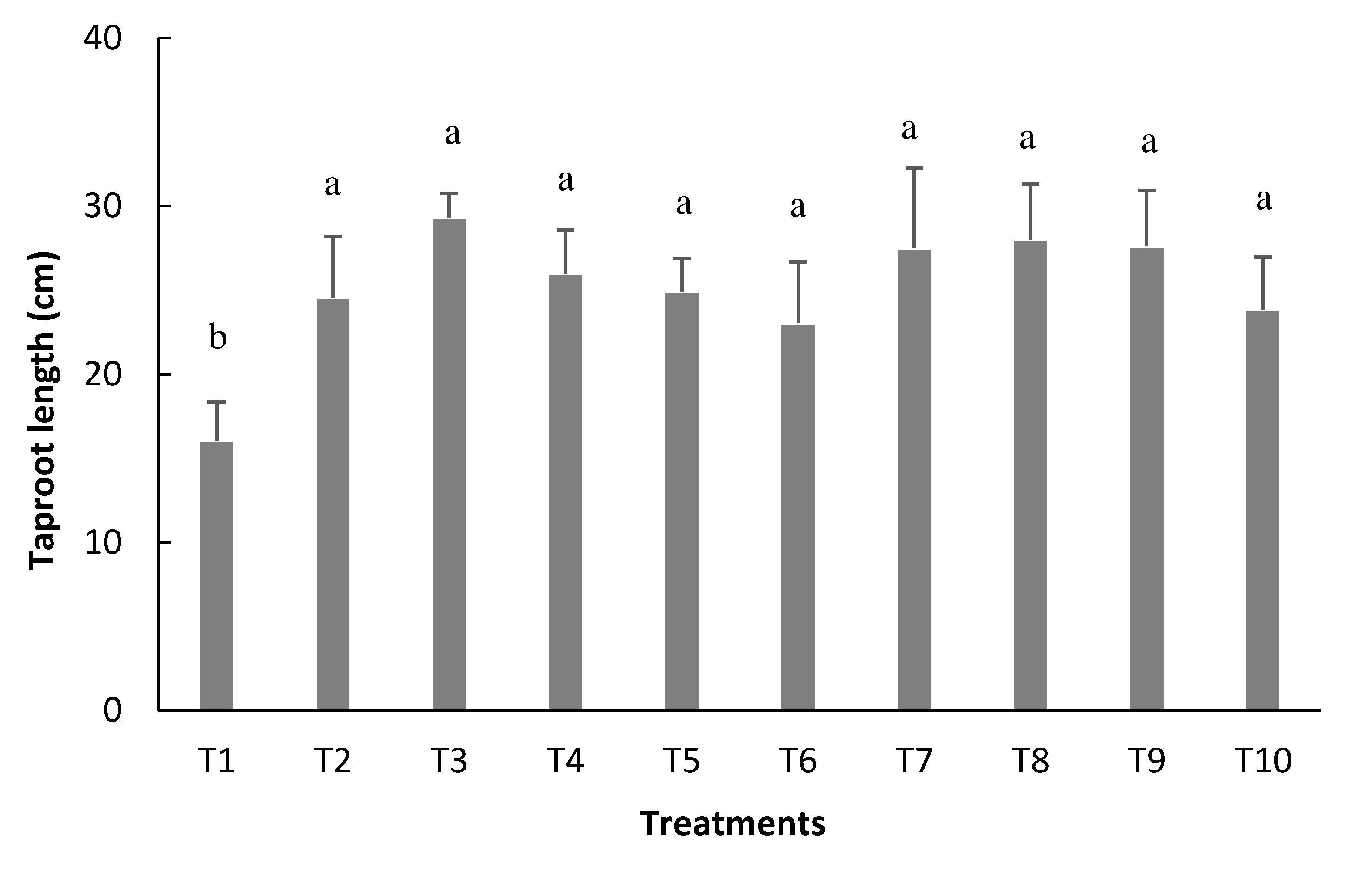 Preprints 83734 g004