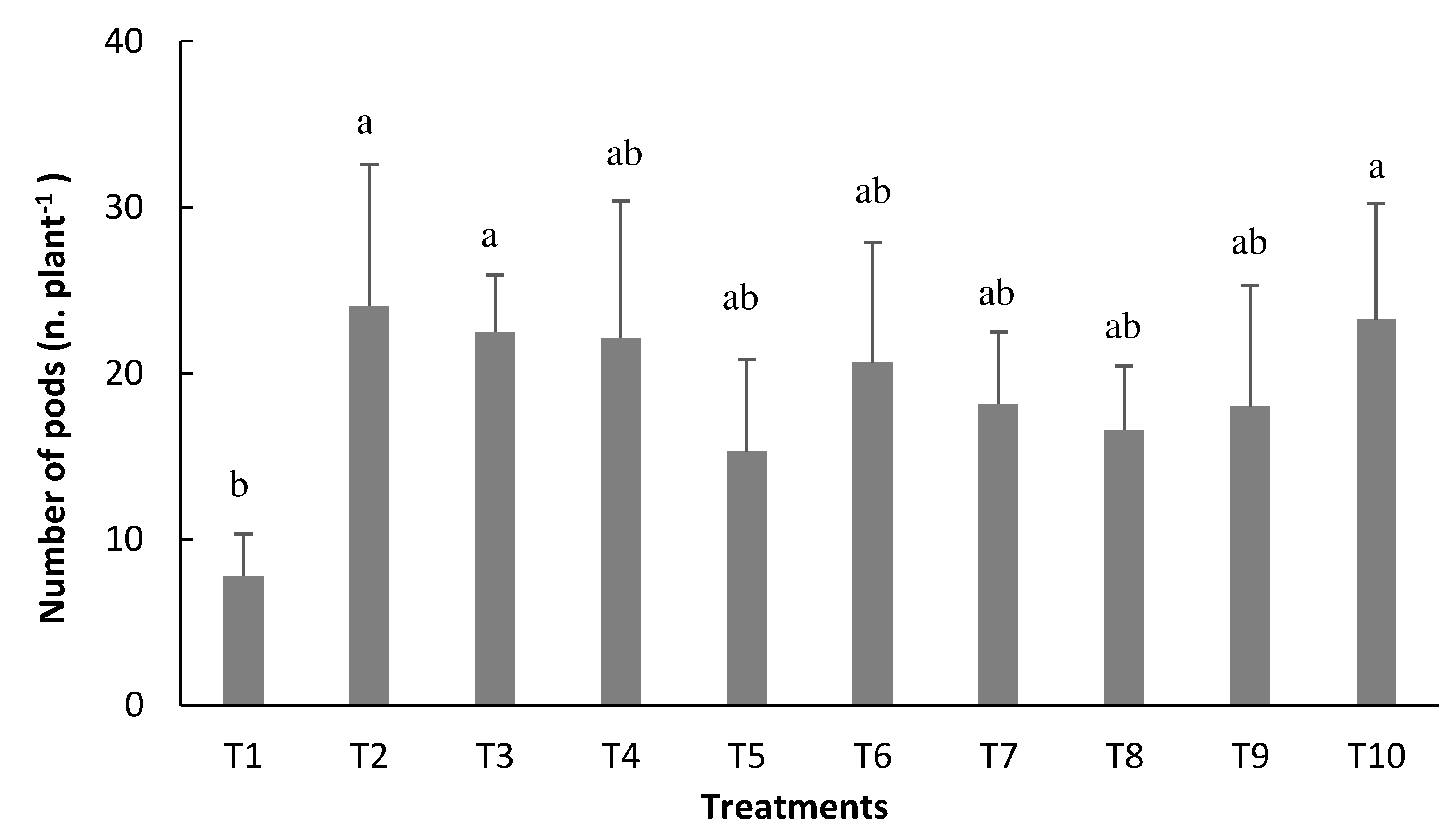 Preprints 83734 g007