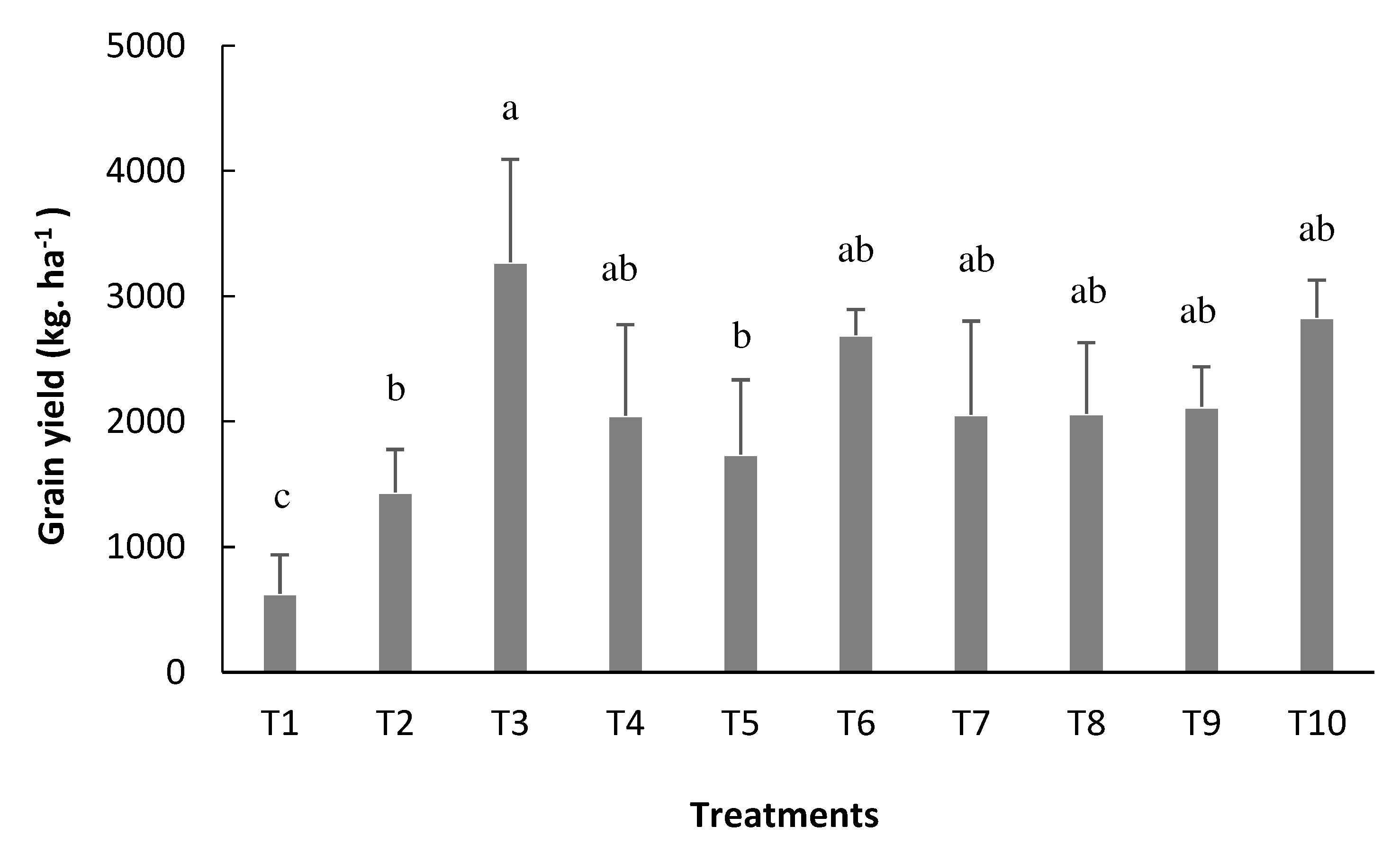 Preprints 83734 g009