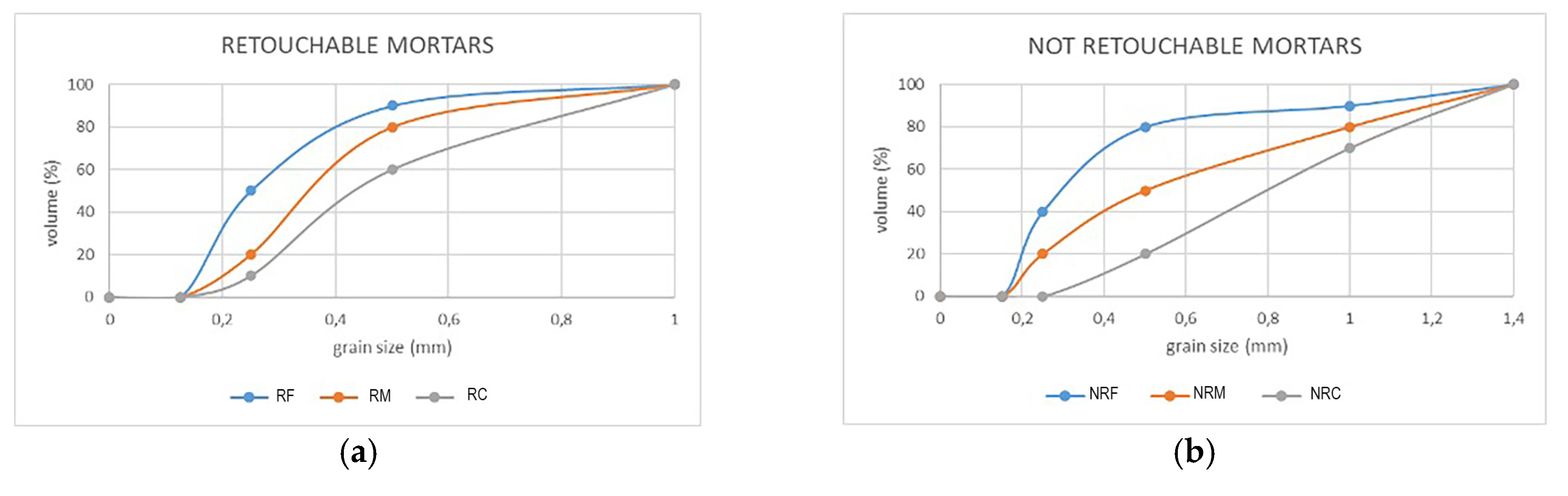 Preprints 80846 g006