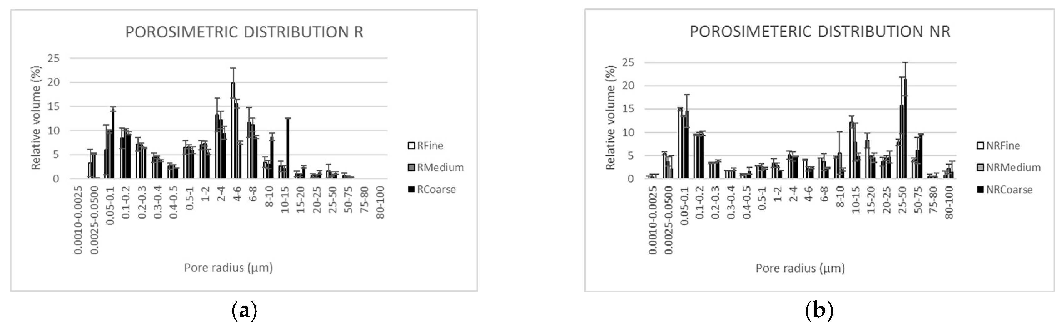 Preprints 80846 g007